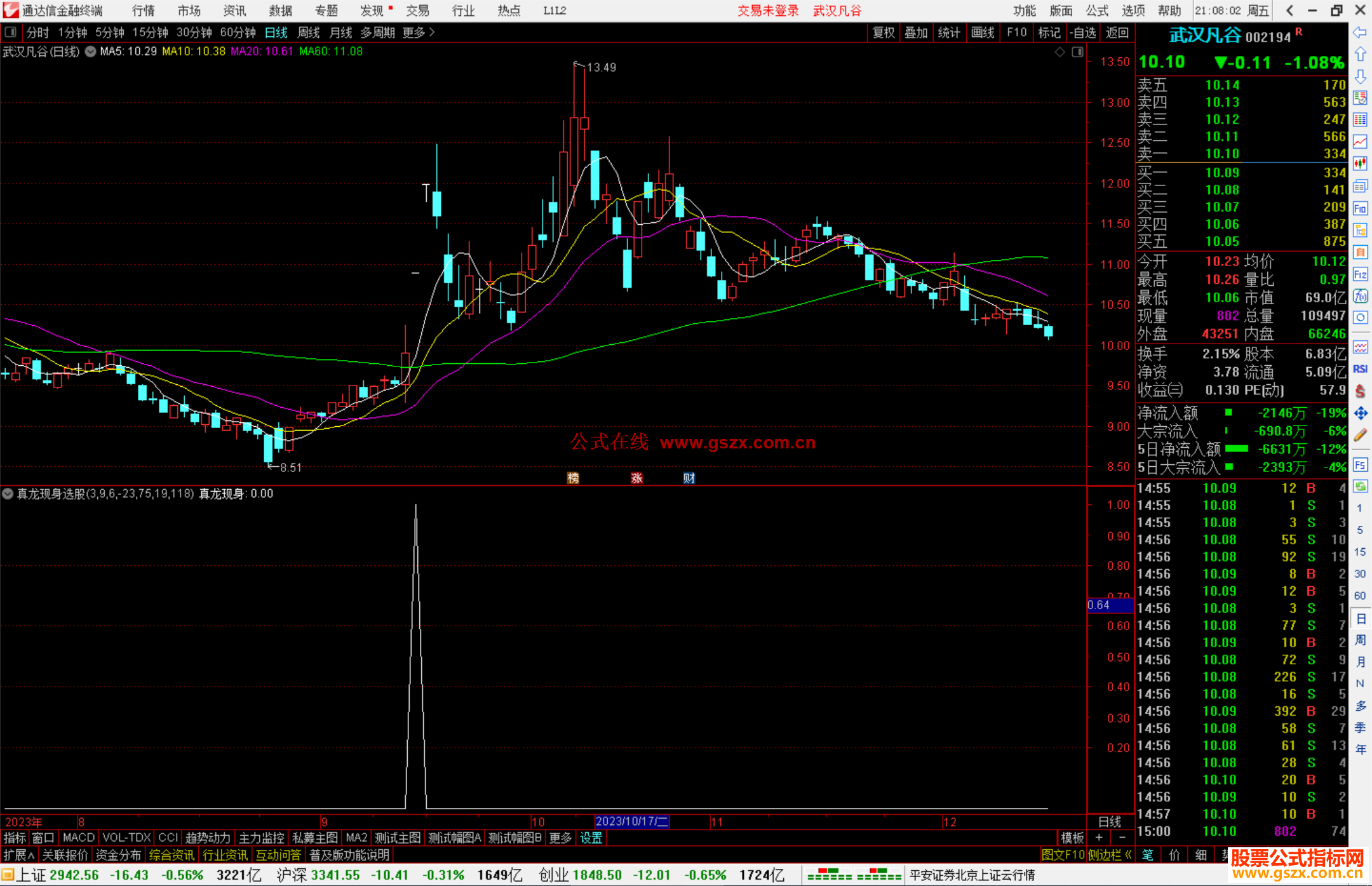 通达信真龙现身选股指标公式源码副图