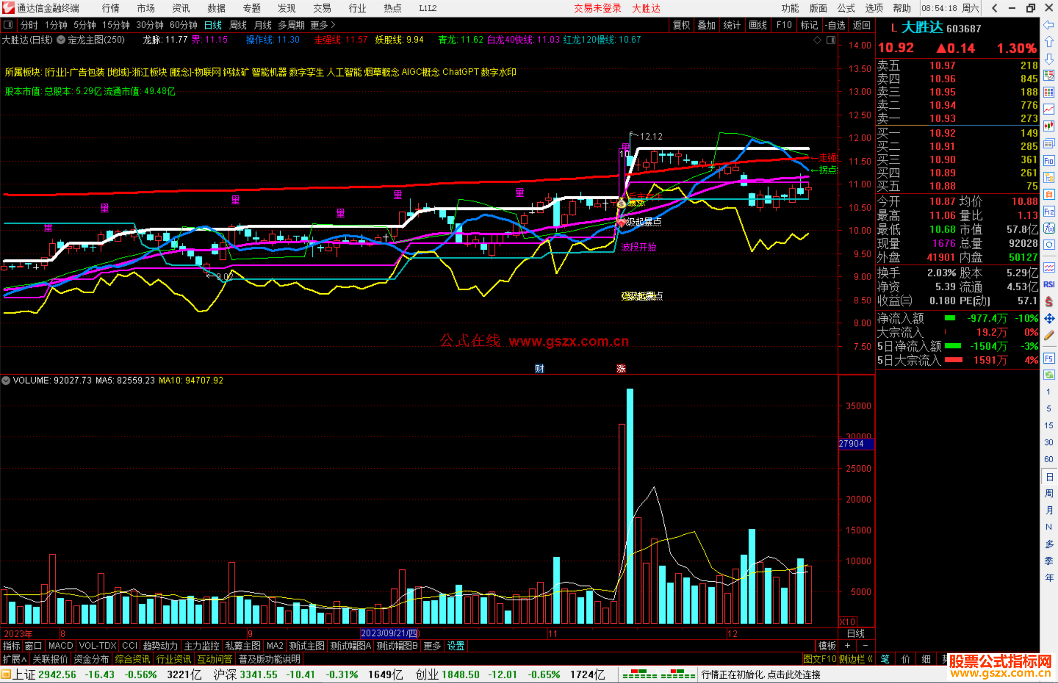 通达信定龙主图指标公式源码