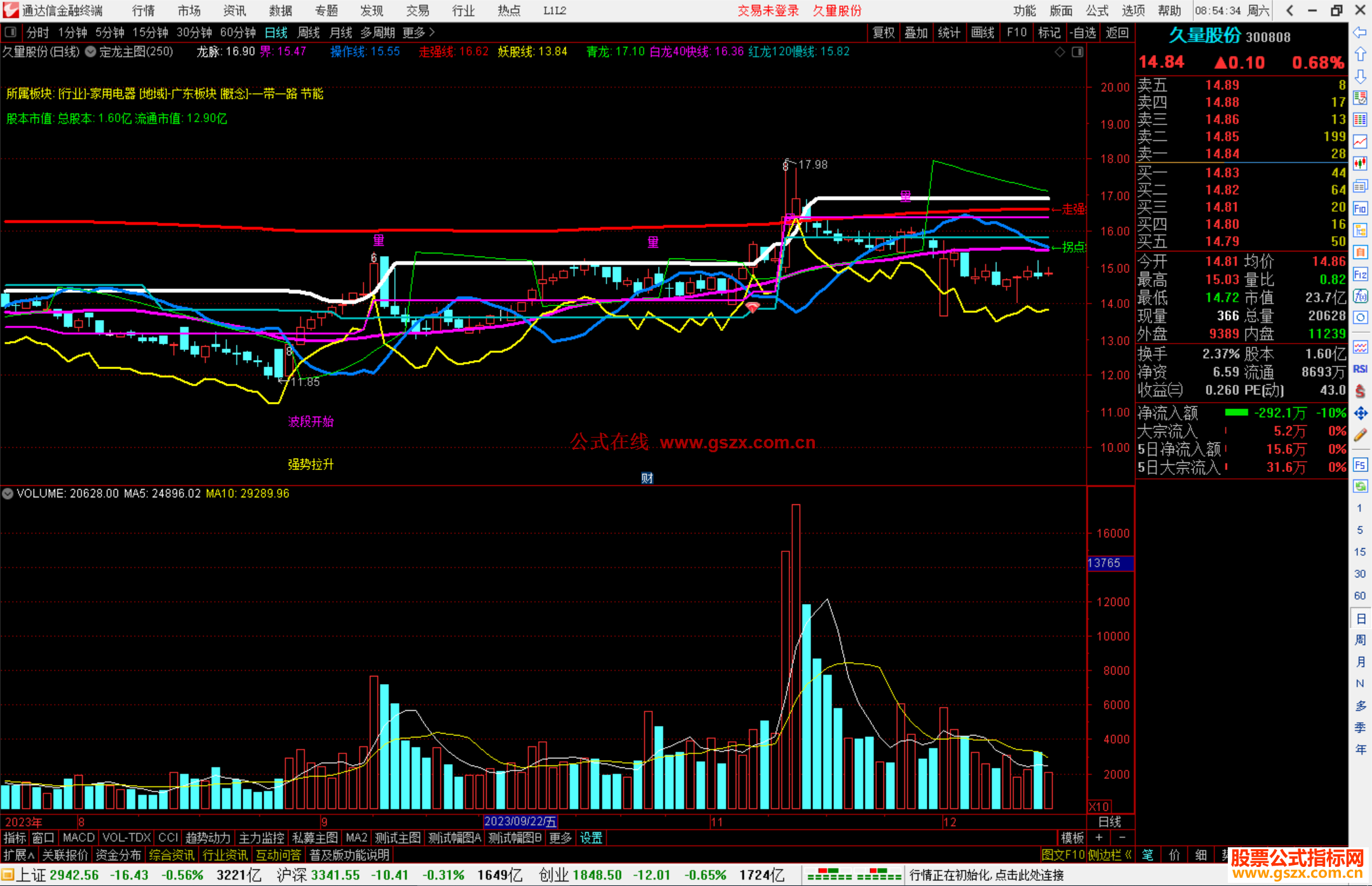 通达信定龙主图指标公式源码