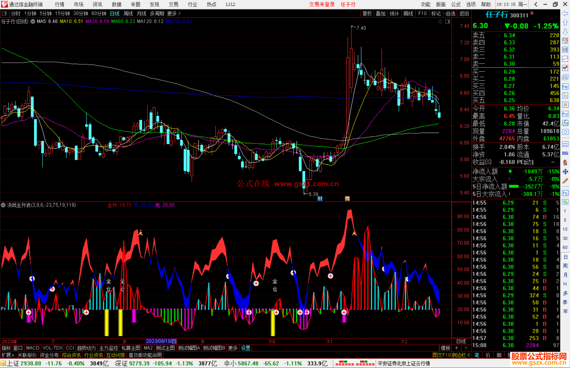 通达信决战主升浪指标公式源码副图