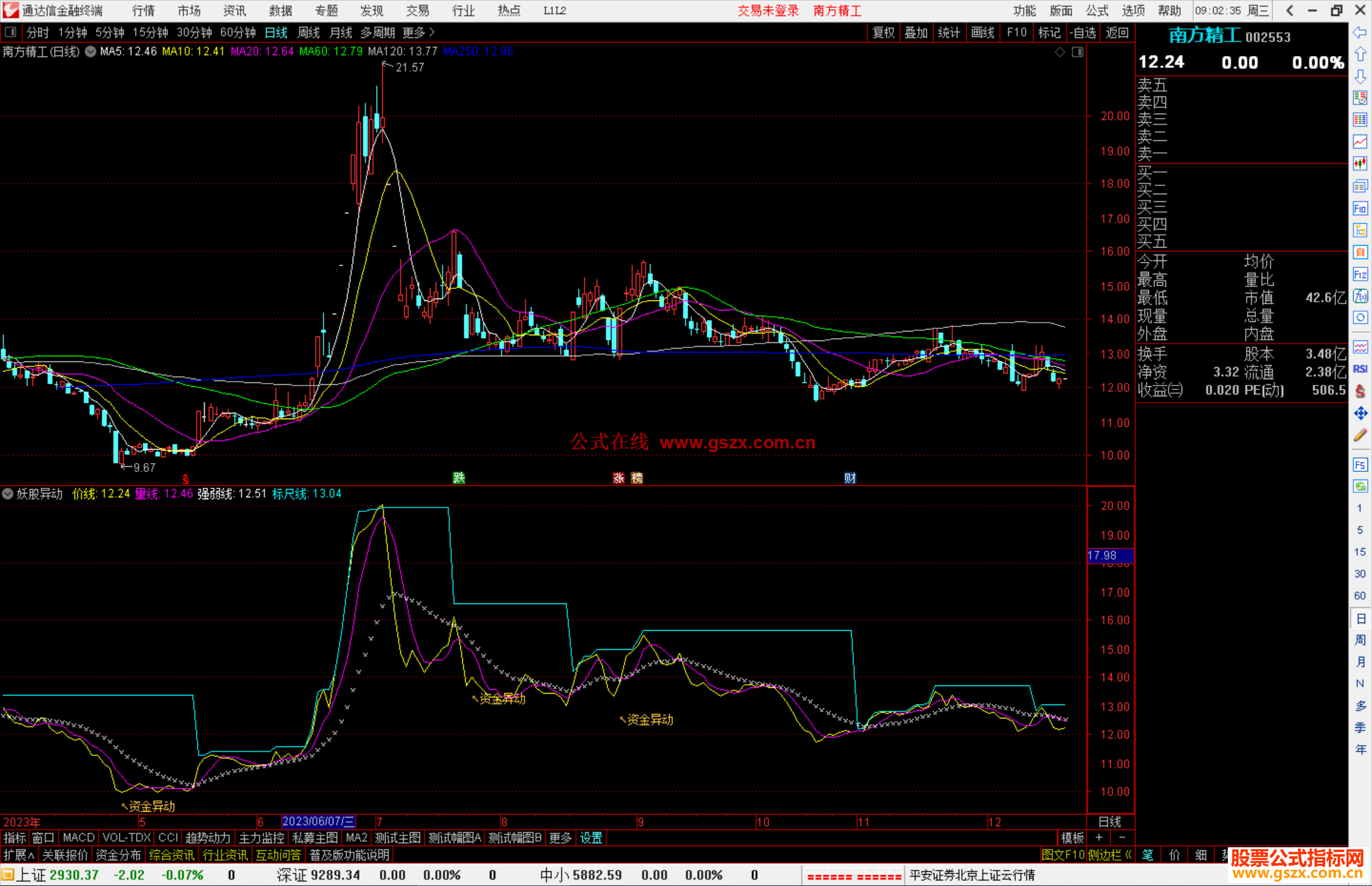 通达信妖股异动指标公式源码附图
