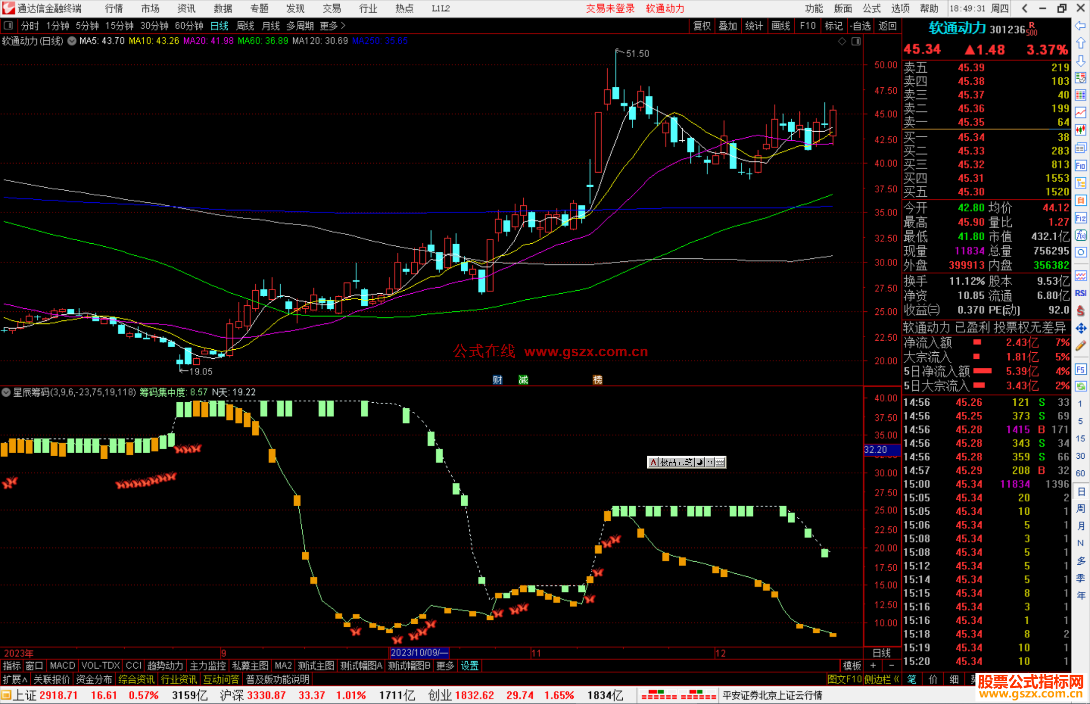 通达信星辰筹码指标公式源码副图