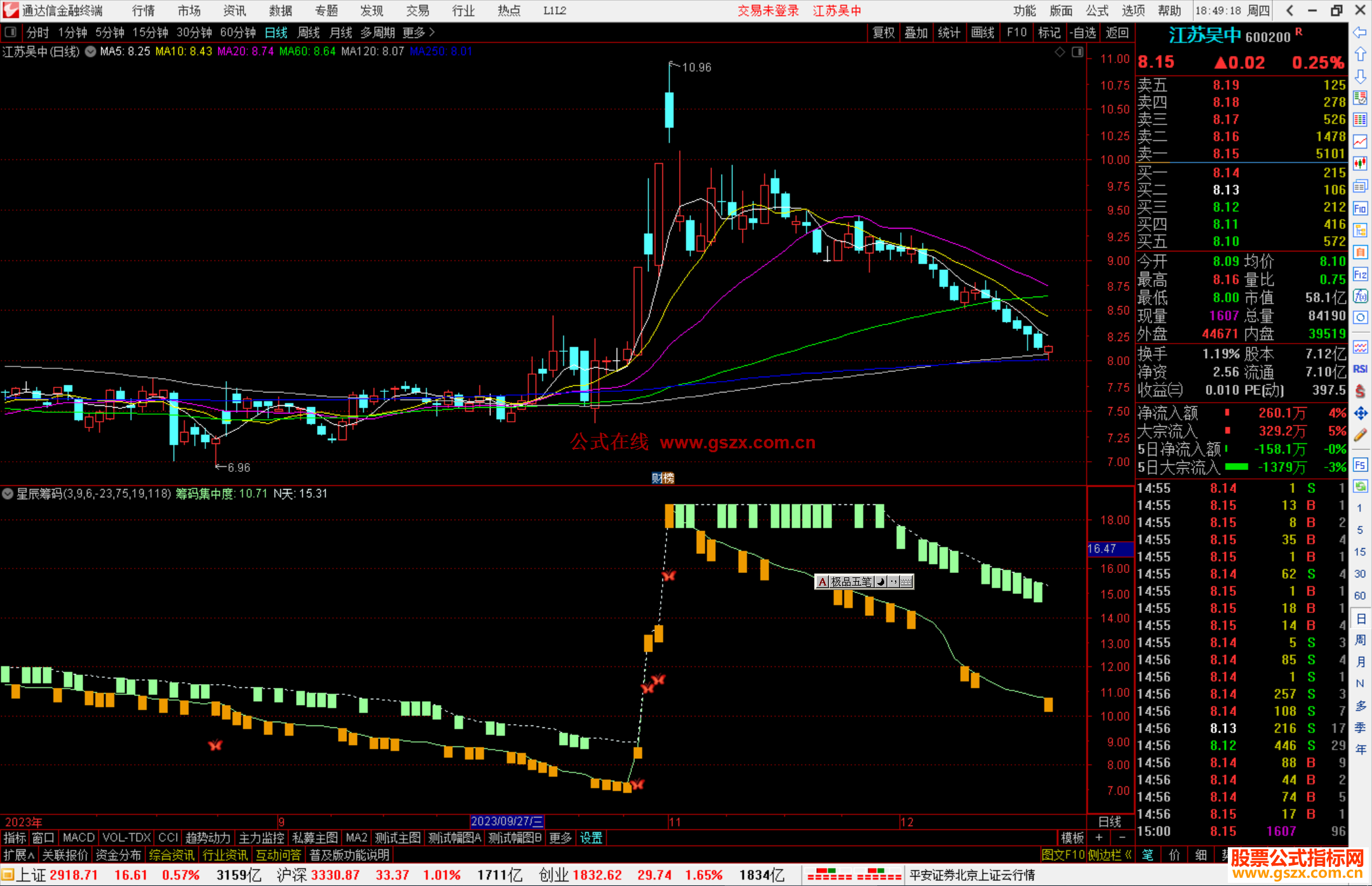 通达信星辰筹码指标公式源码副图