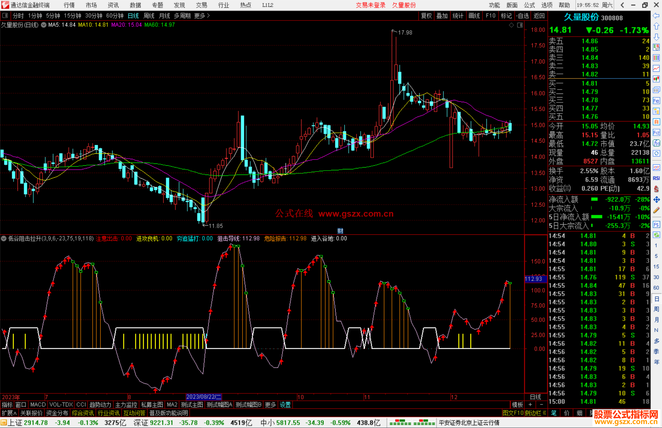 通达信低谷阻击拉升买入指标公式源码