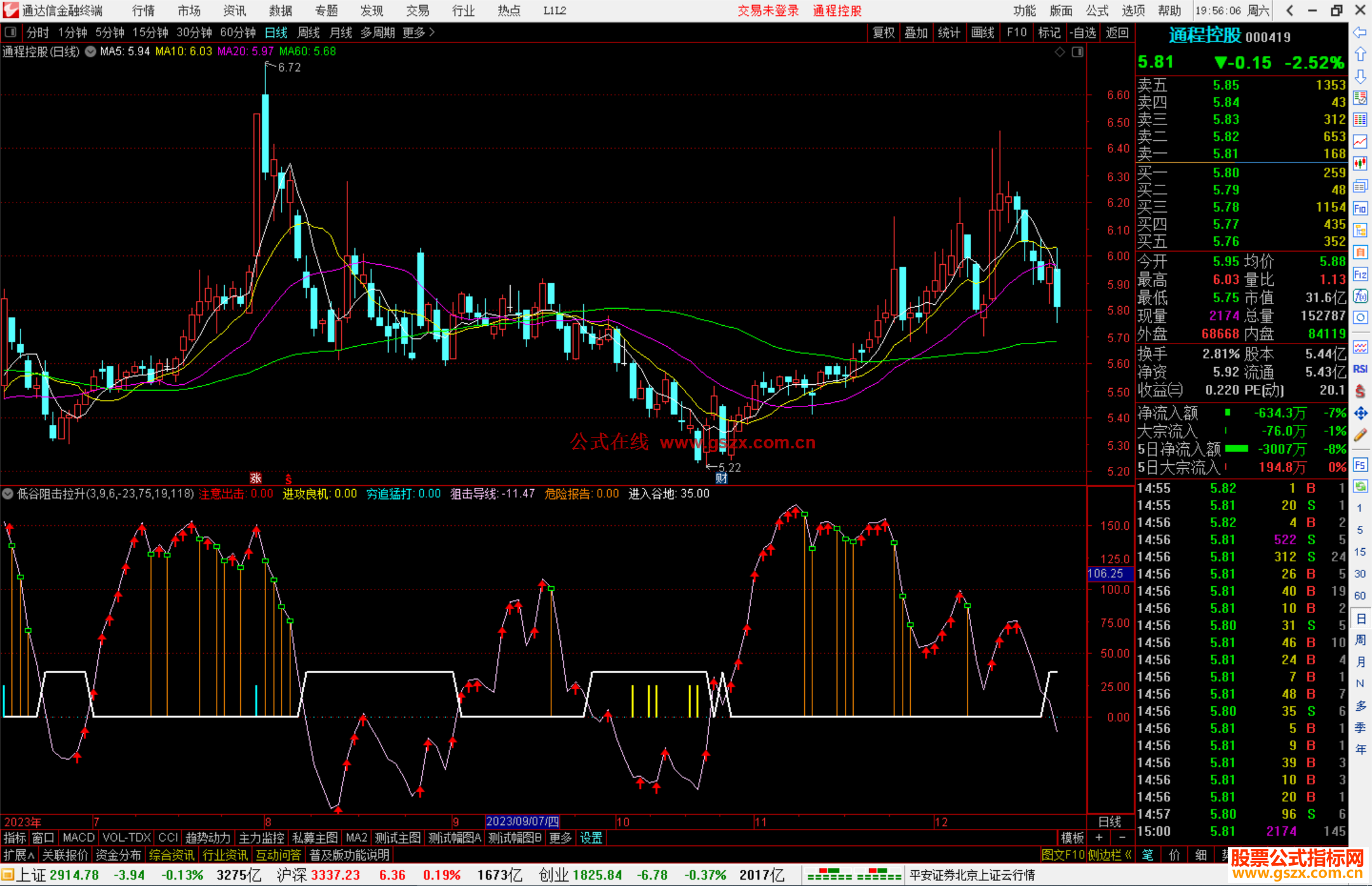 通达信低谷阻击拉升买入指标公式源码