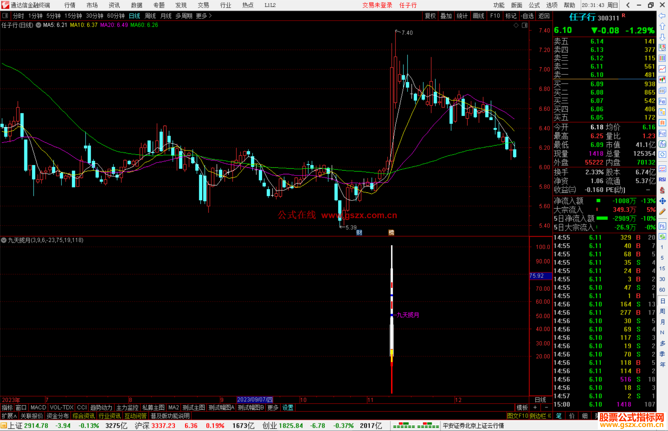 通达信九天揽月指标公式源码