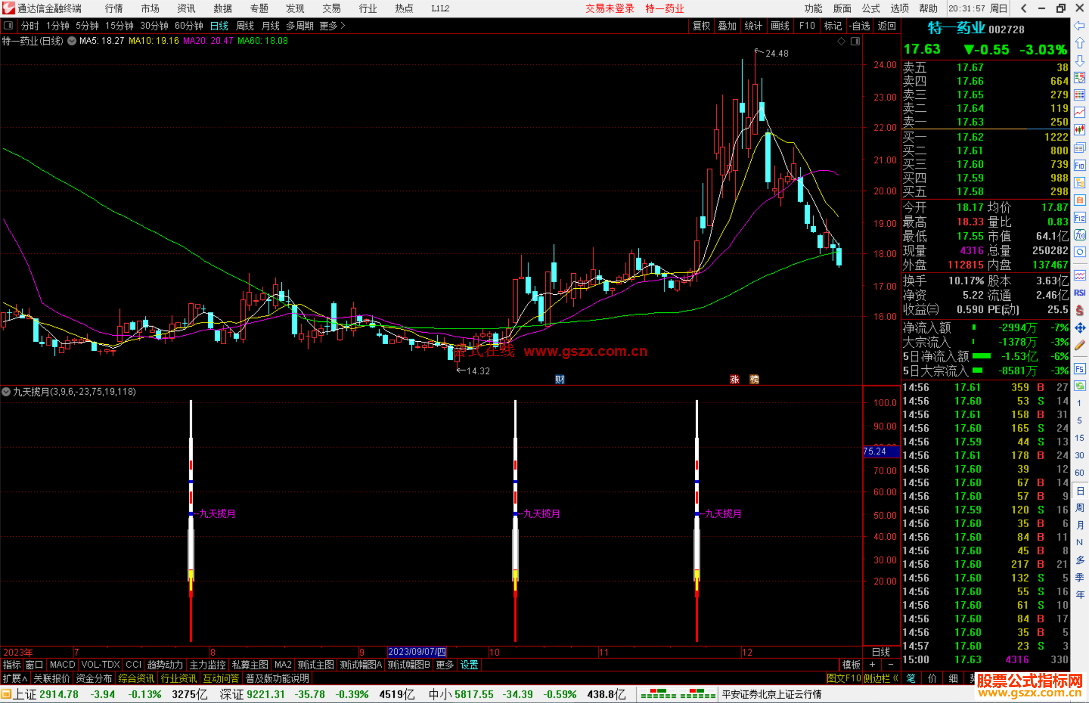 通达信九天揽月指标公式源码