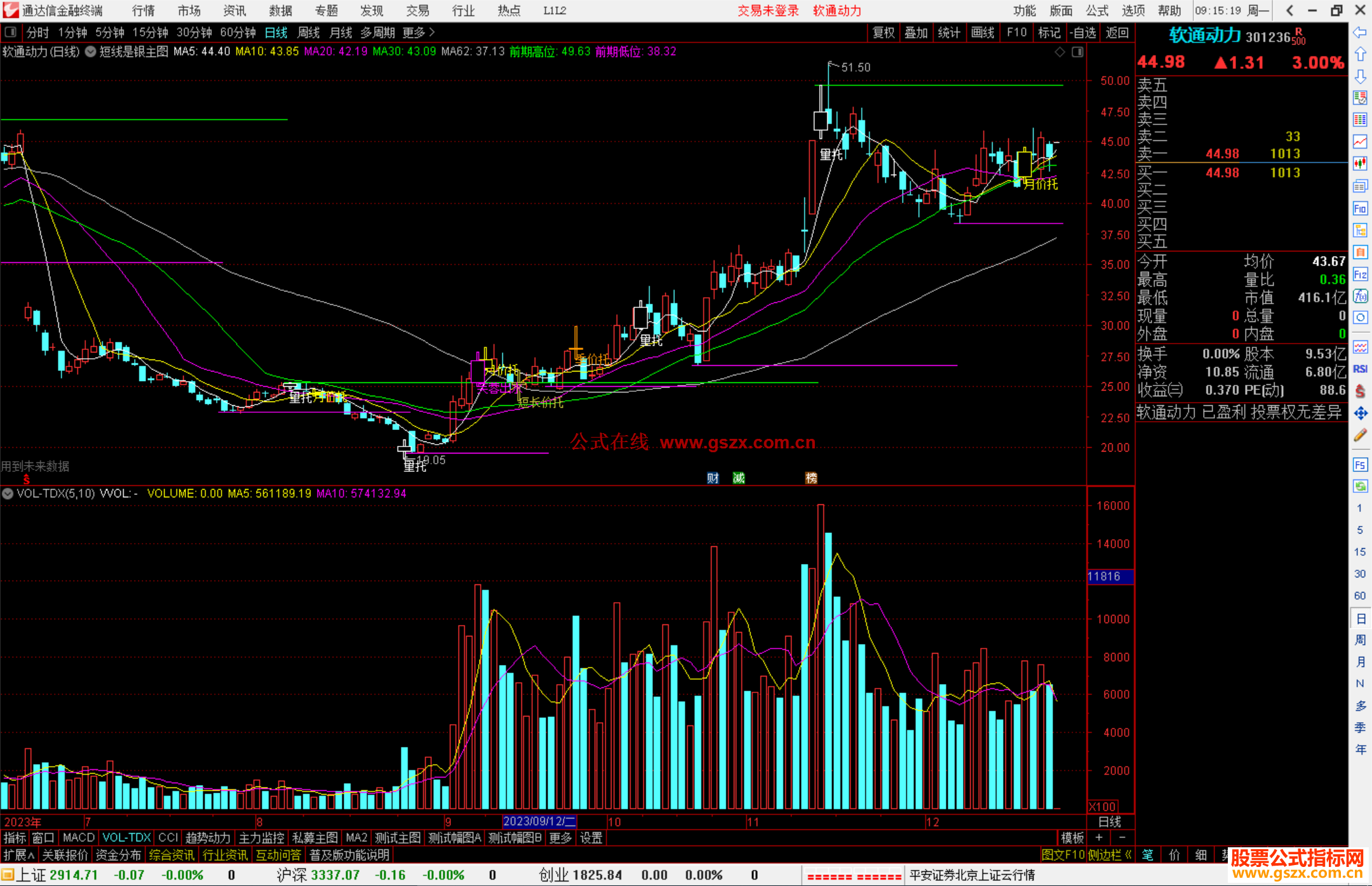 通达信短线是银主图指标公式源码主图