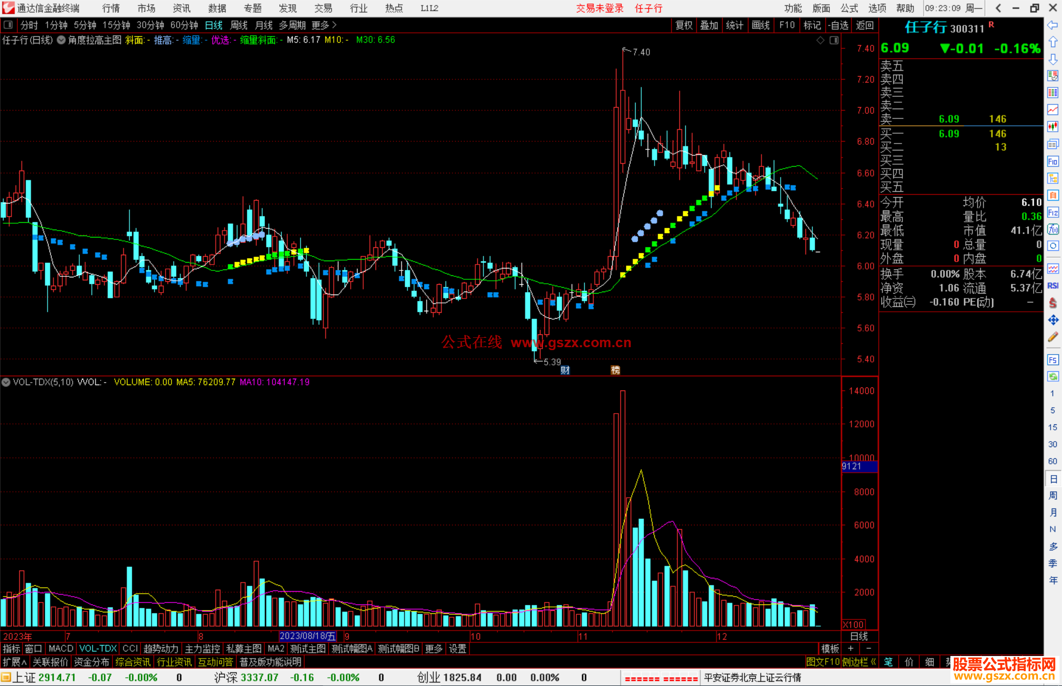通达信角度拉高主图指标公式源码