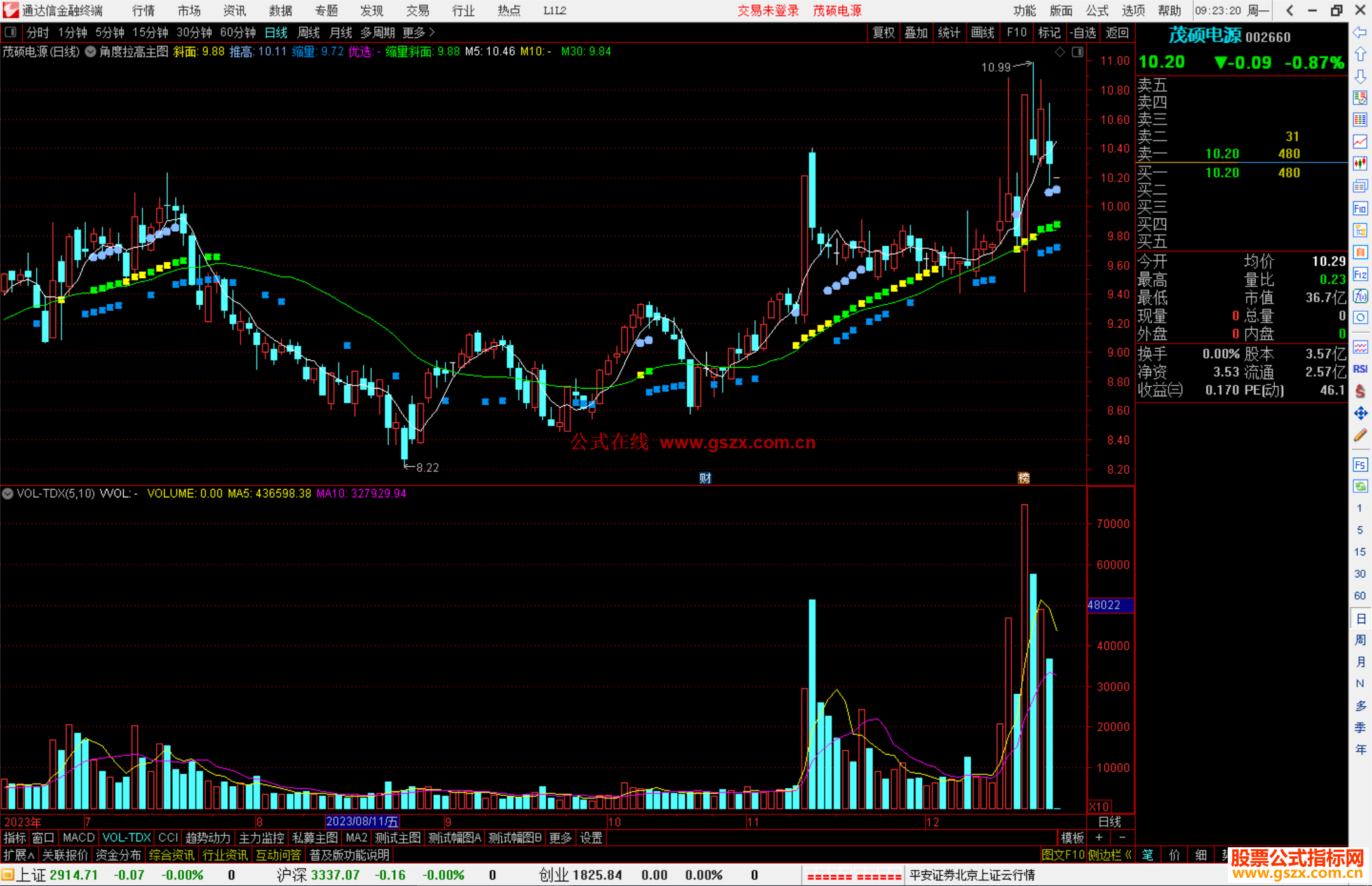 通达信角度拉高主图指标公式源码