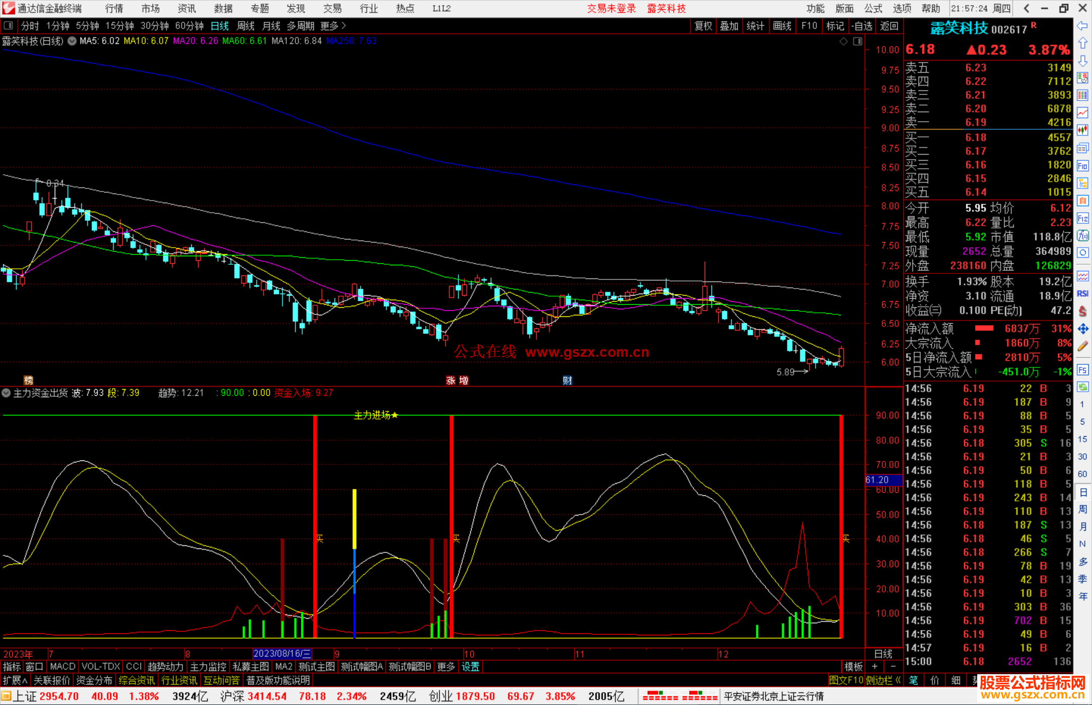通达信战略家筹码指标公式源码副图