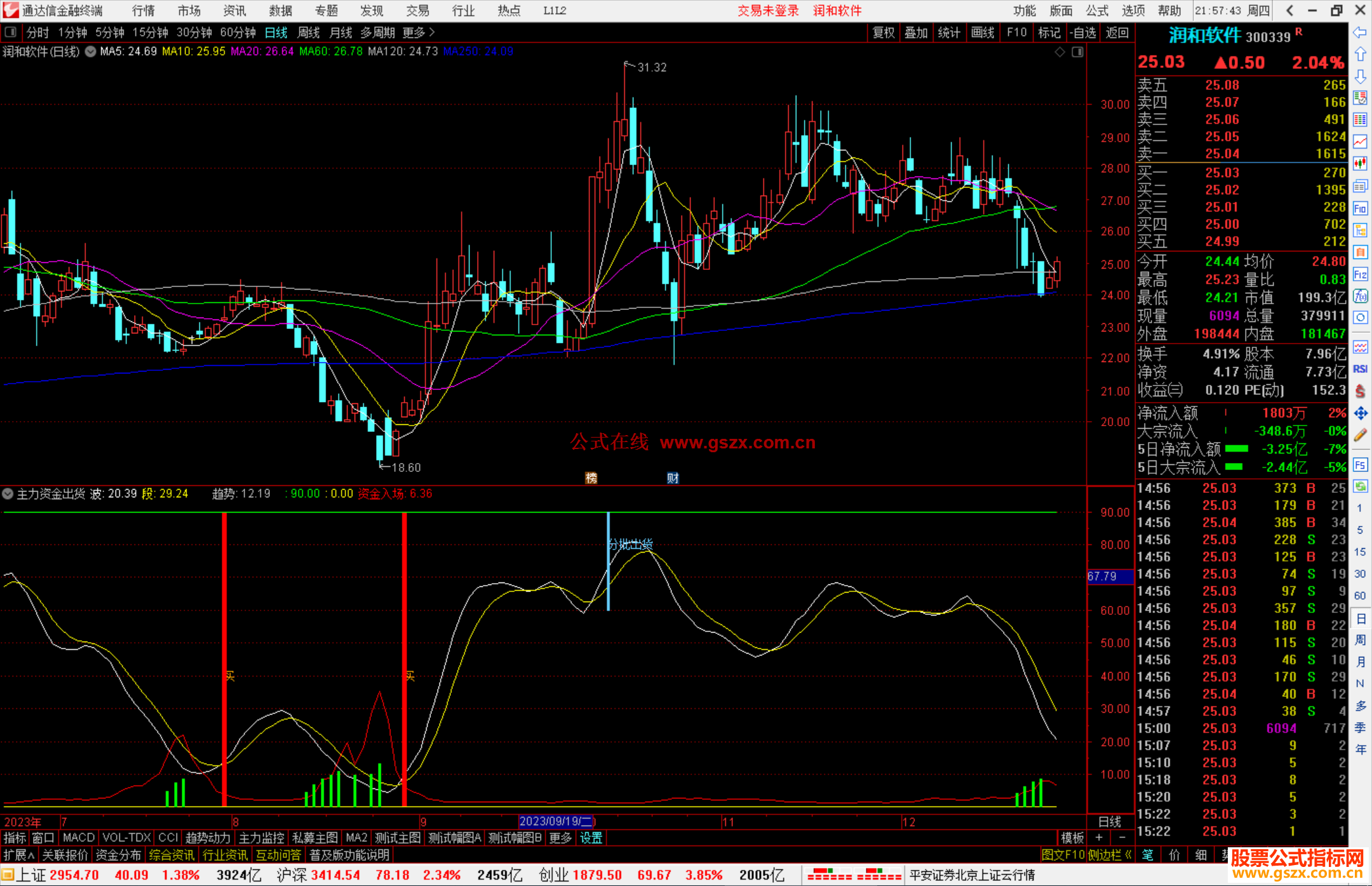 通达信战略家筹码指标公式源码副图