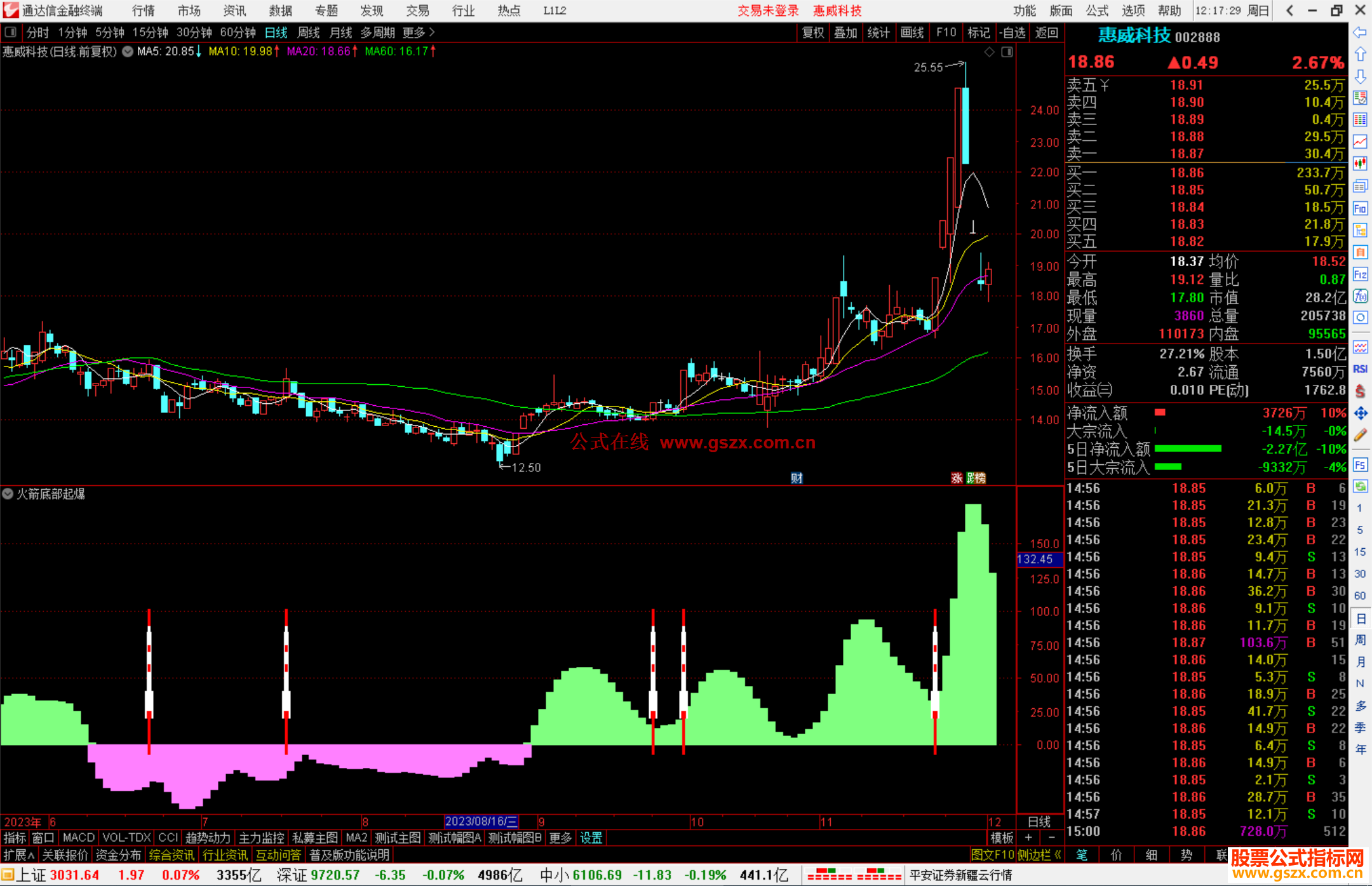 通达信火箭底部起爆指标公式源码