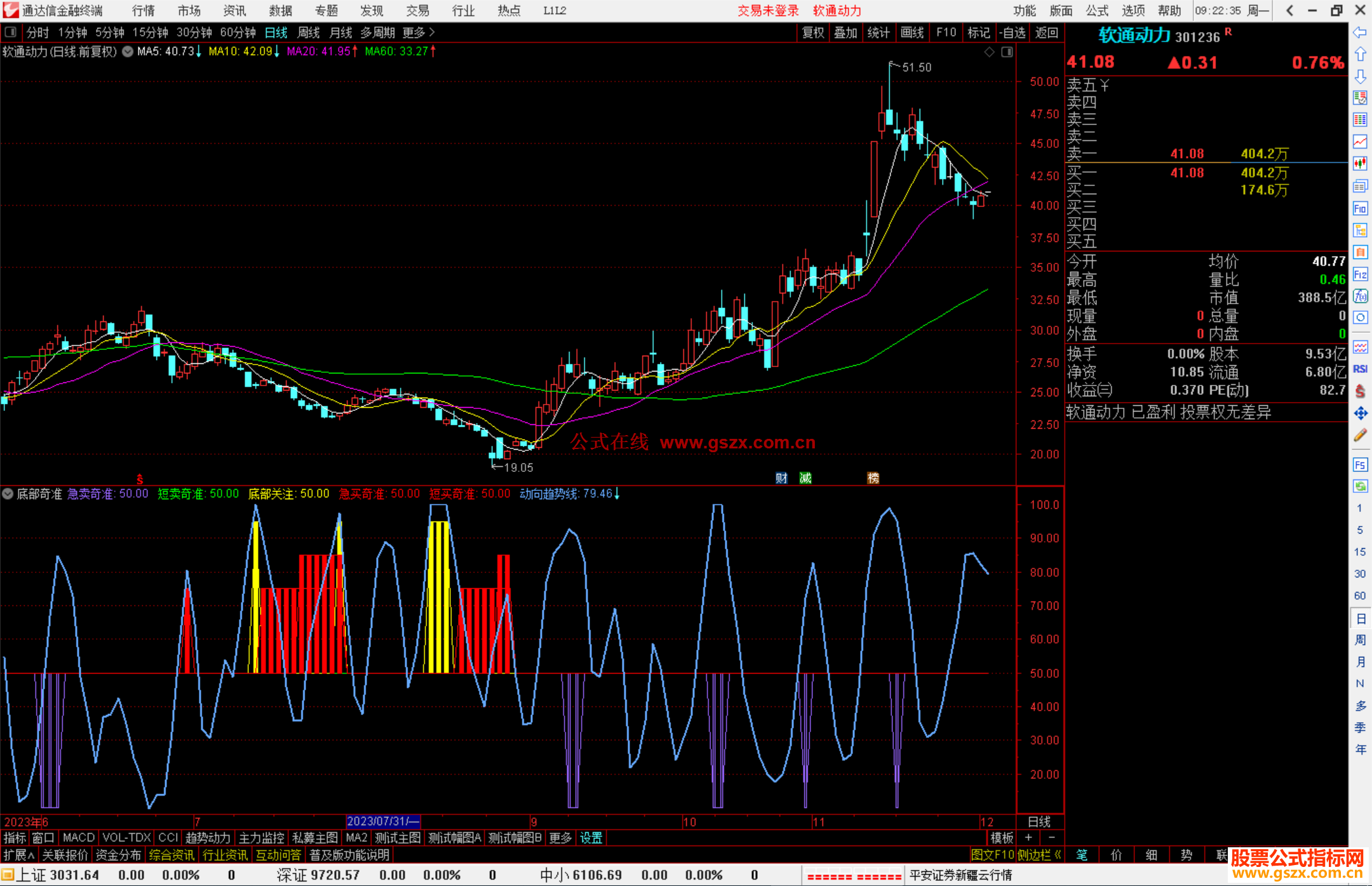 通达信底部奇准指标公式源码副图