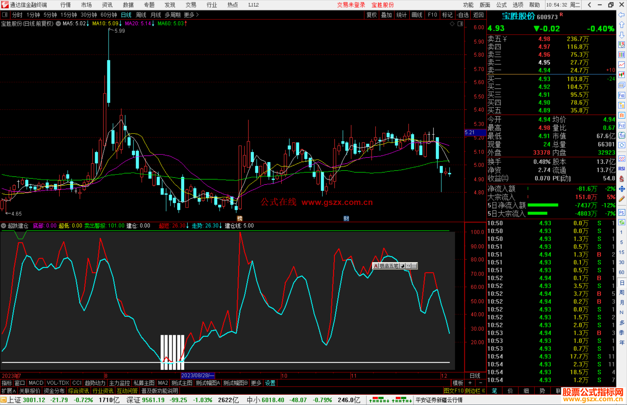 通达信超跌建仓指标公式源码副图
