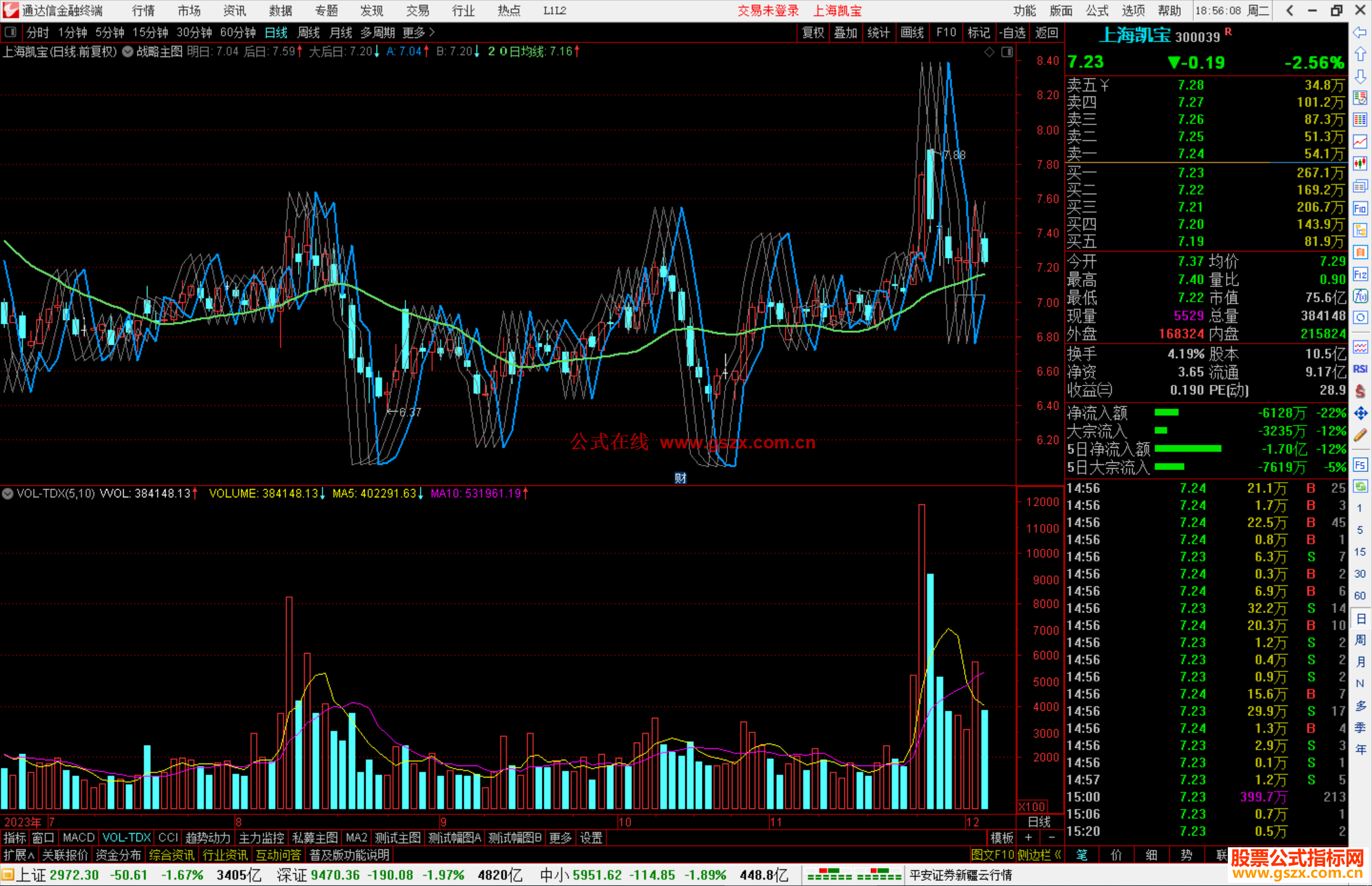 通达信指标战略主图指标公式源码