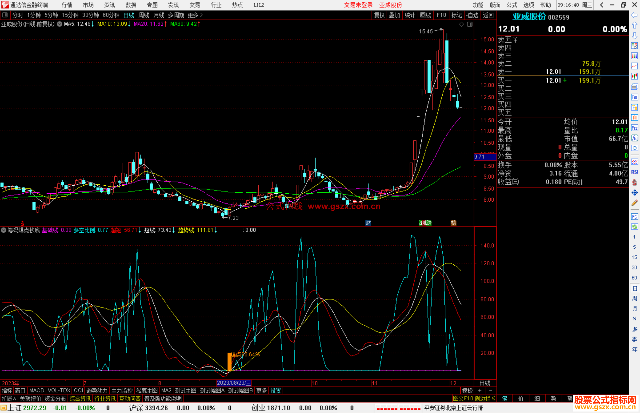 通达信筹码爆点抄底指标公式源码图