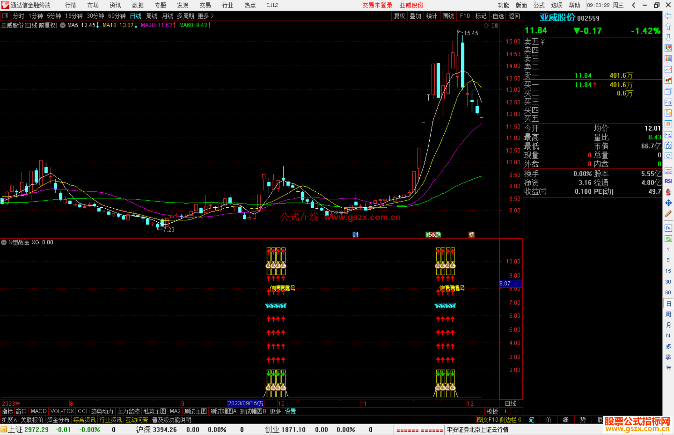 通达信N型战法指标公式源码
