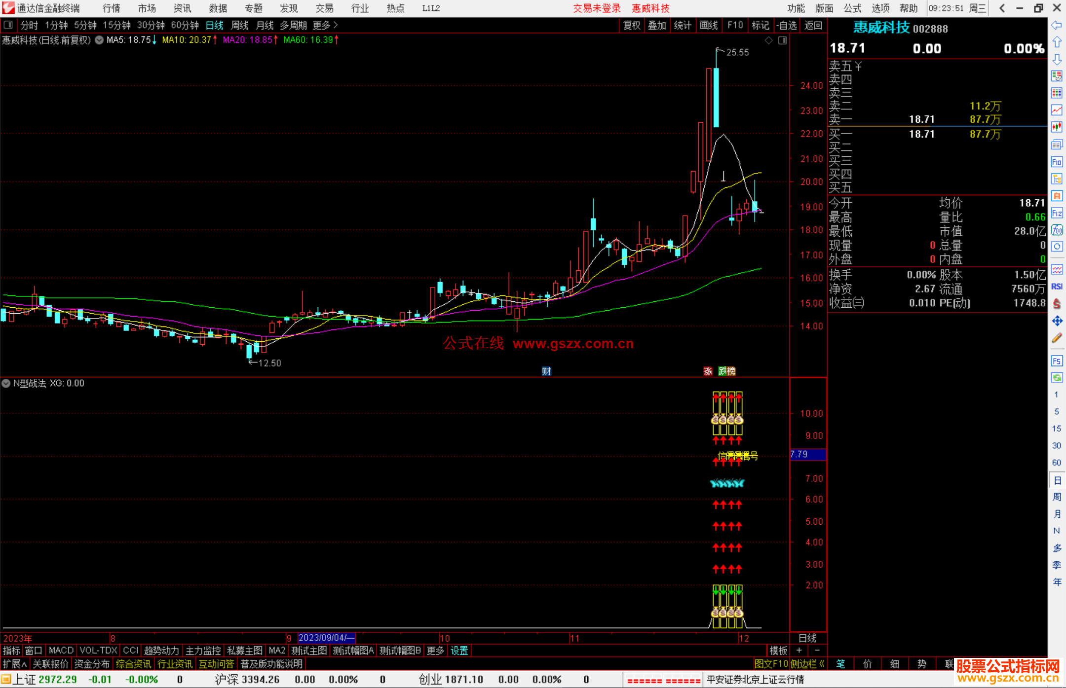 通达信N型战法指标公式源码