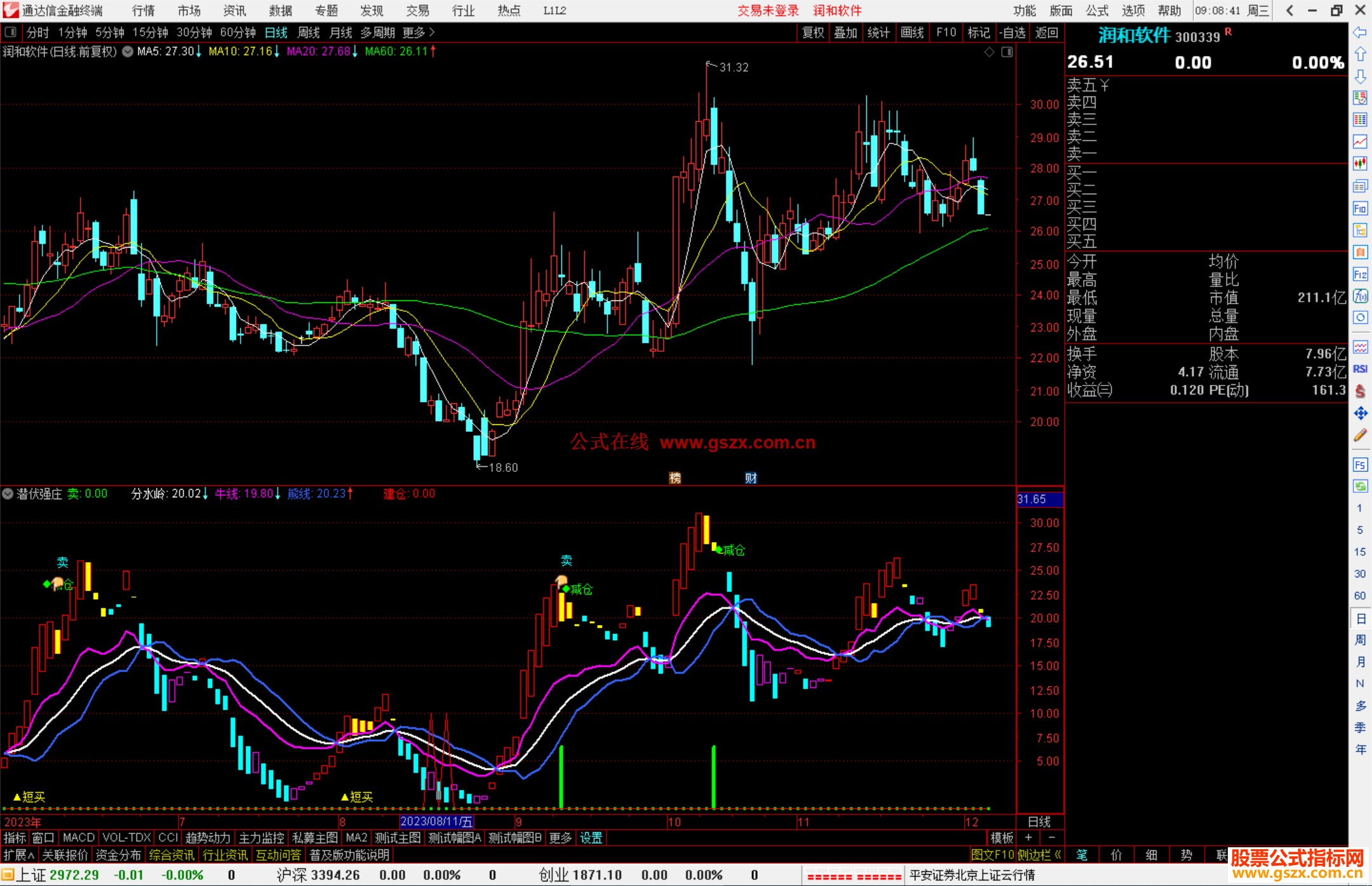 通达信潜伏强庄指标公式源码副图