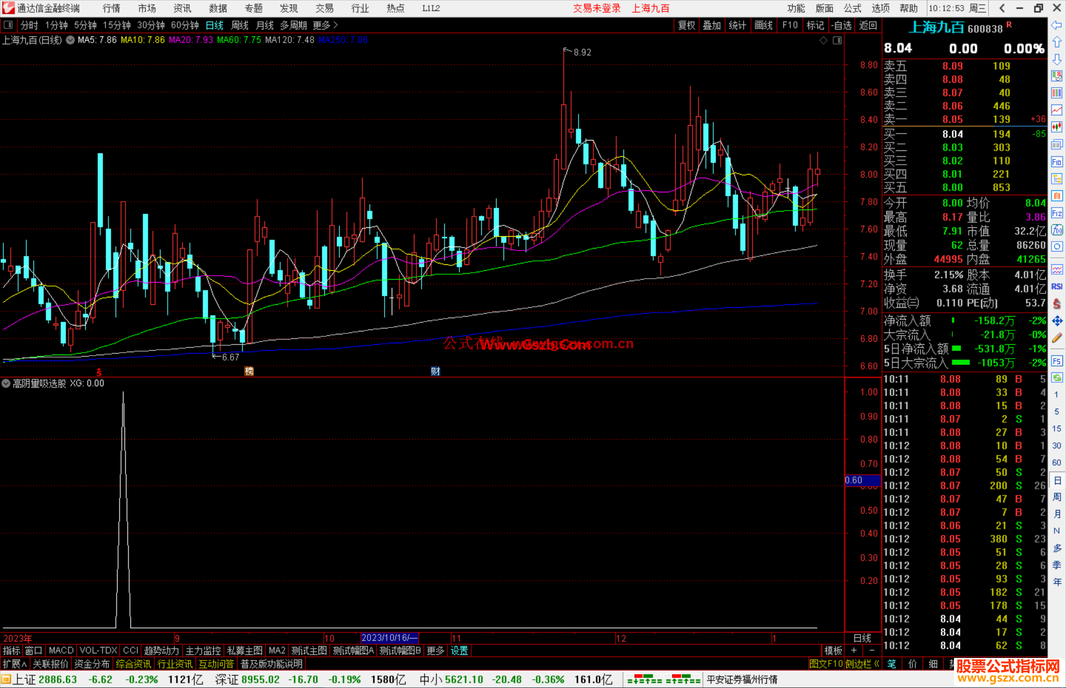 通达信高阴量吸选股指标公式源码