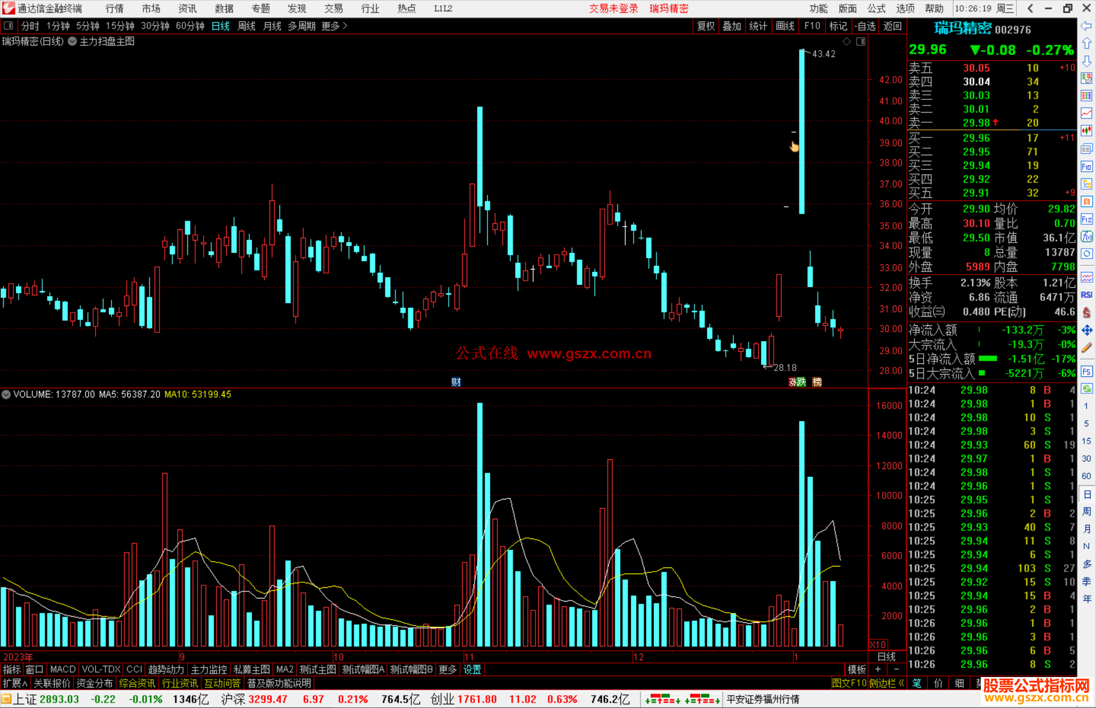 通达信主力扫盘主图指标公式源码