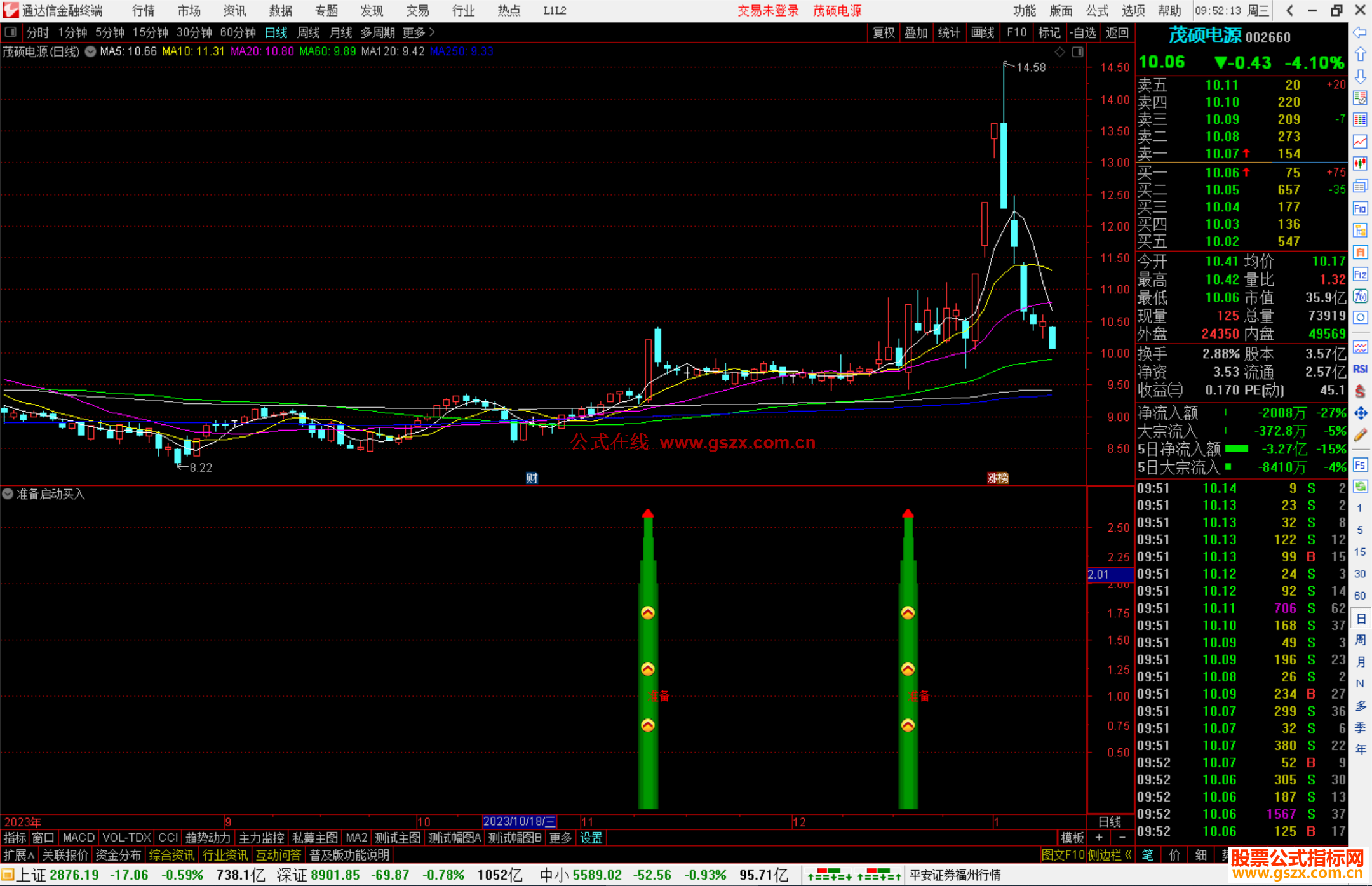 通达信准备启动买入指标公式源码