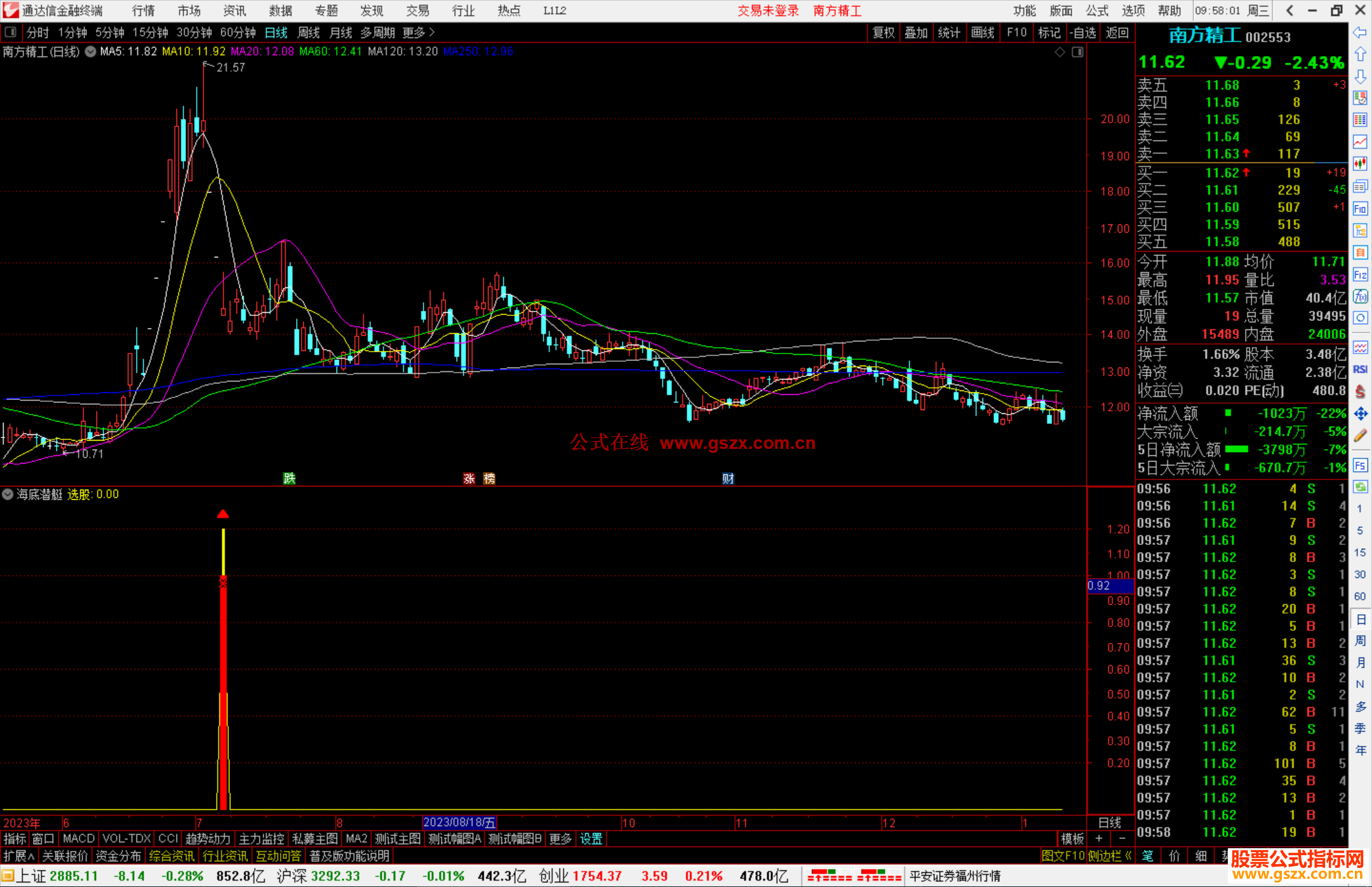 通达信海底潜艇指标公式源码副图