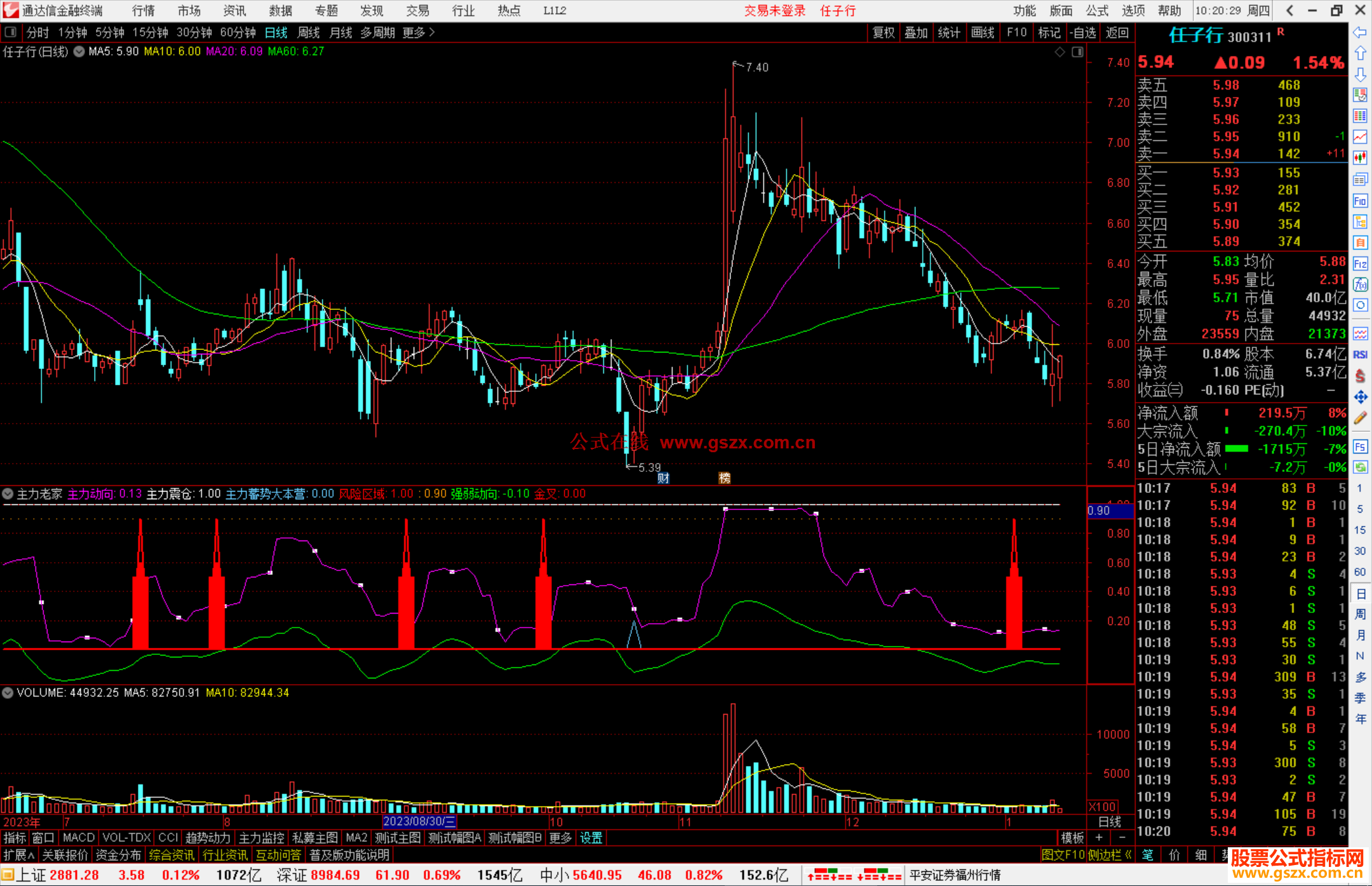 通达信主力老家指标公式源码副图