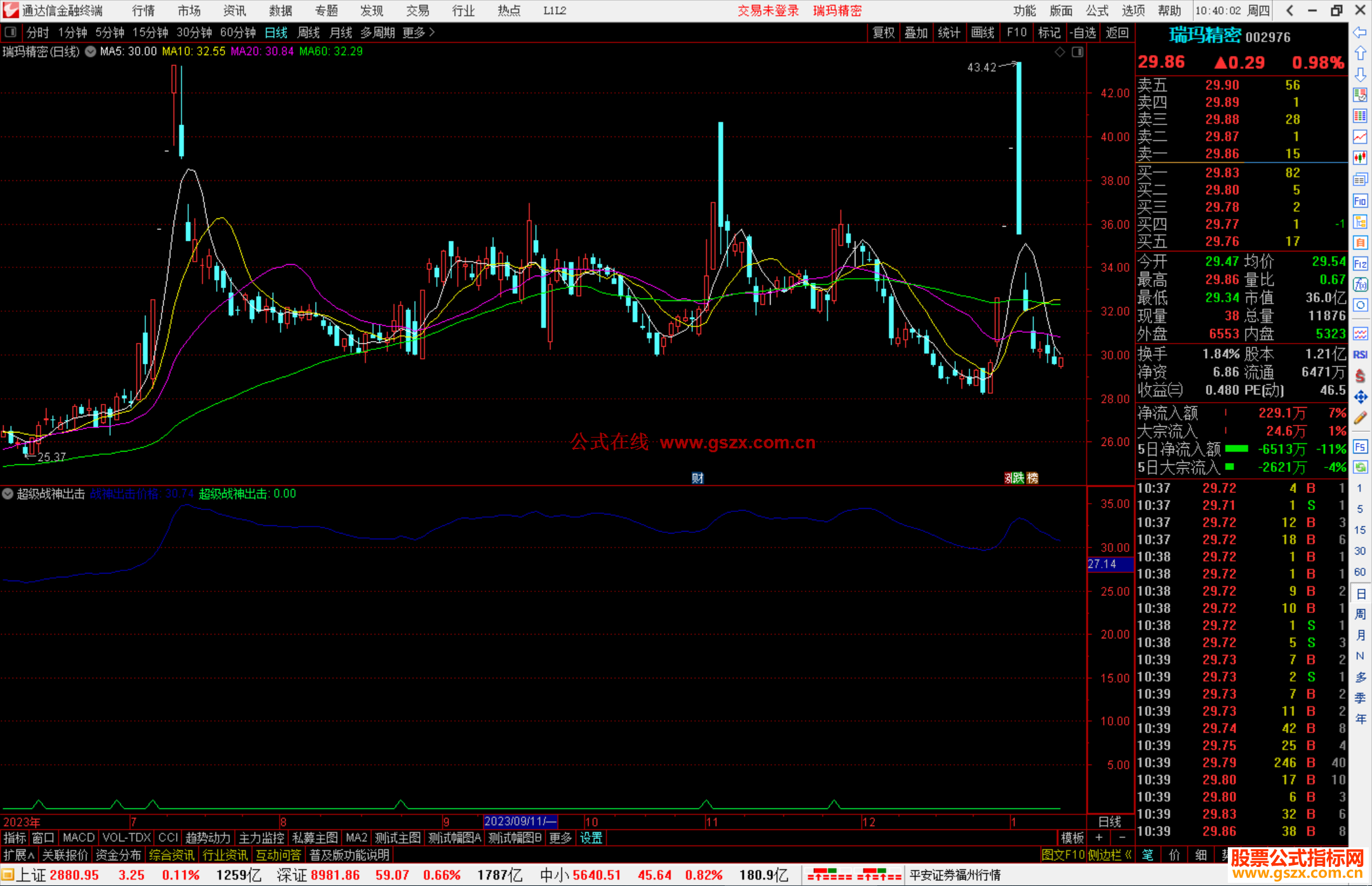 通达信超级战神出击指标公式源码副图