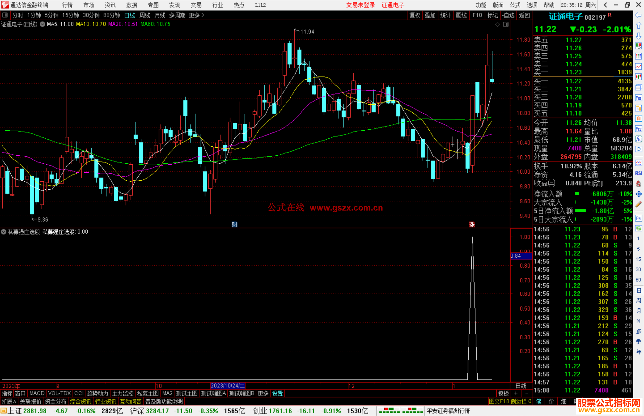 通达信私募强庄选股指标公式源码副图