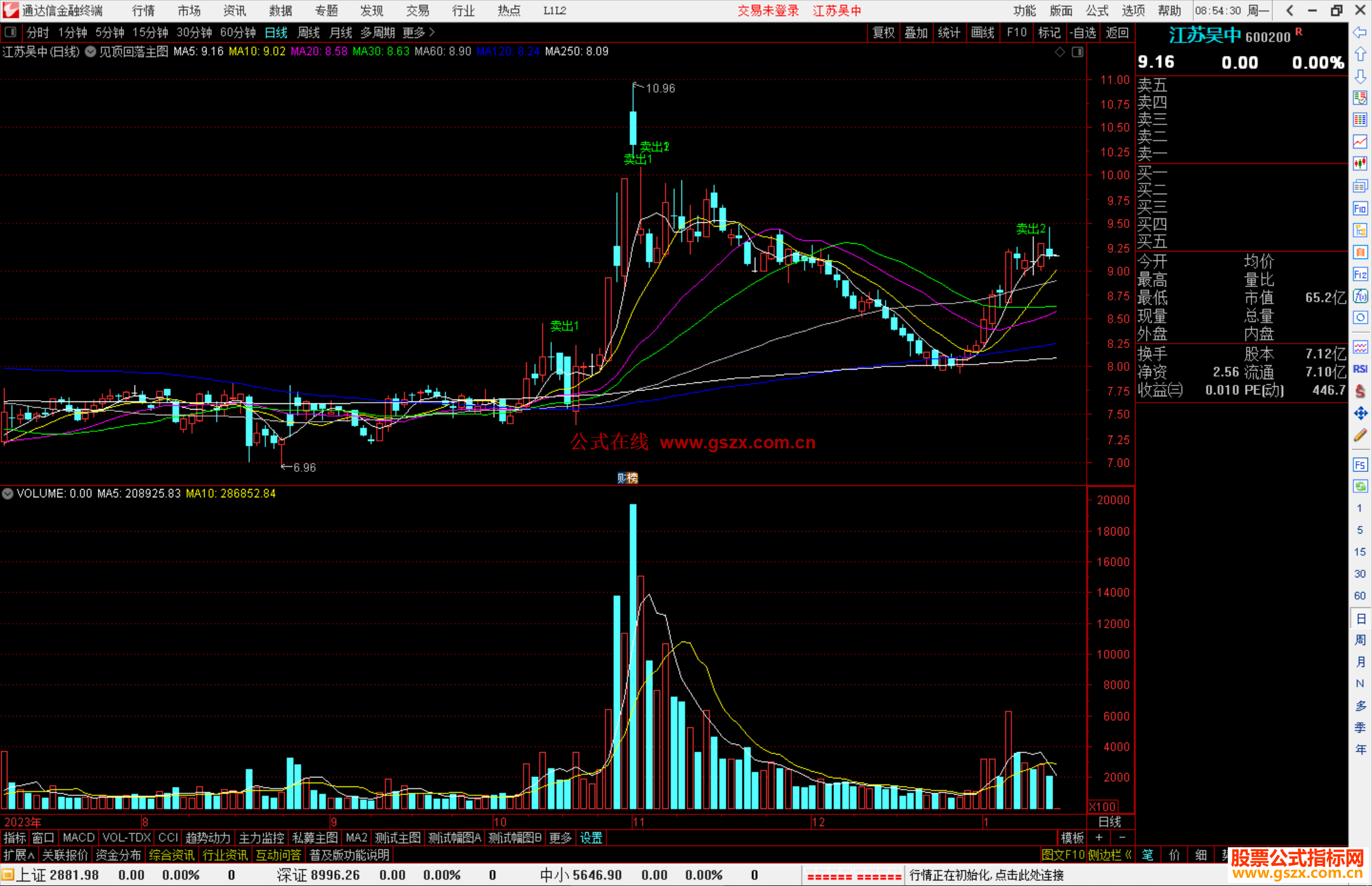 通达信见顶回落主图指标公式源码主图