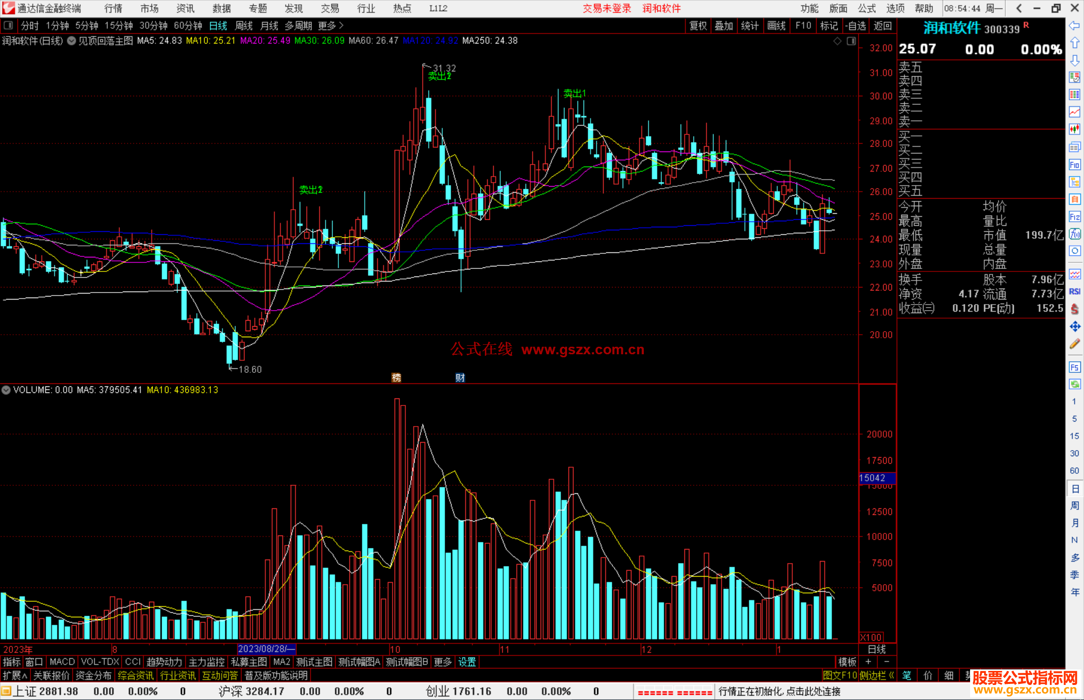 通达信见顶回落主图指标公式源码主图
