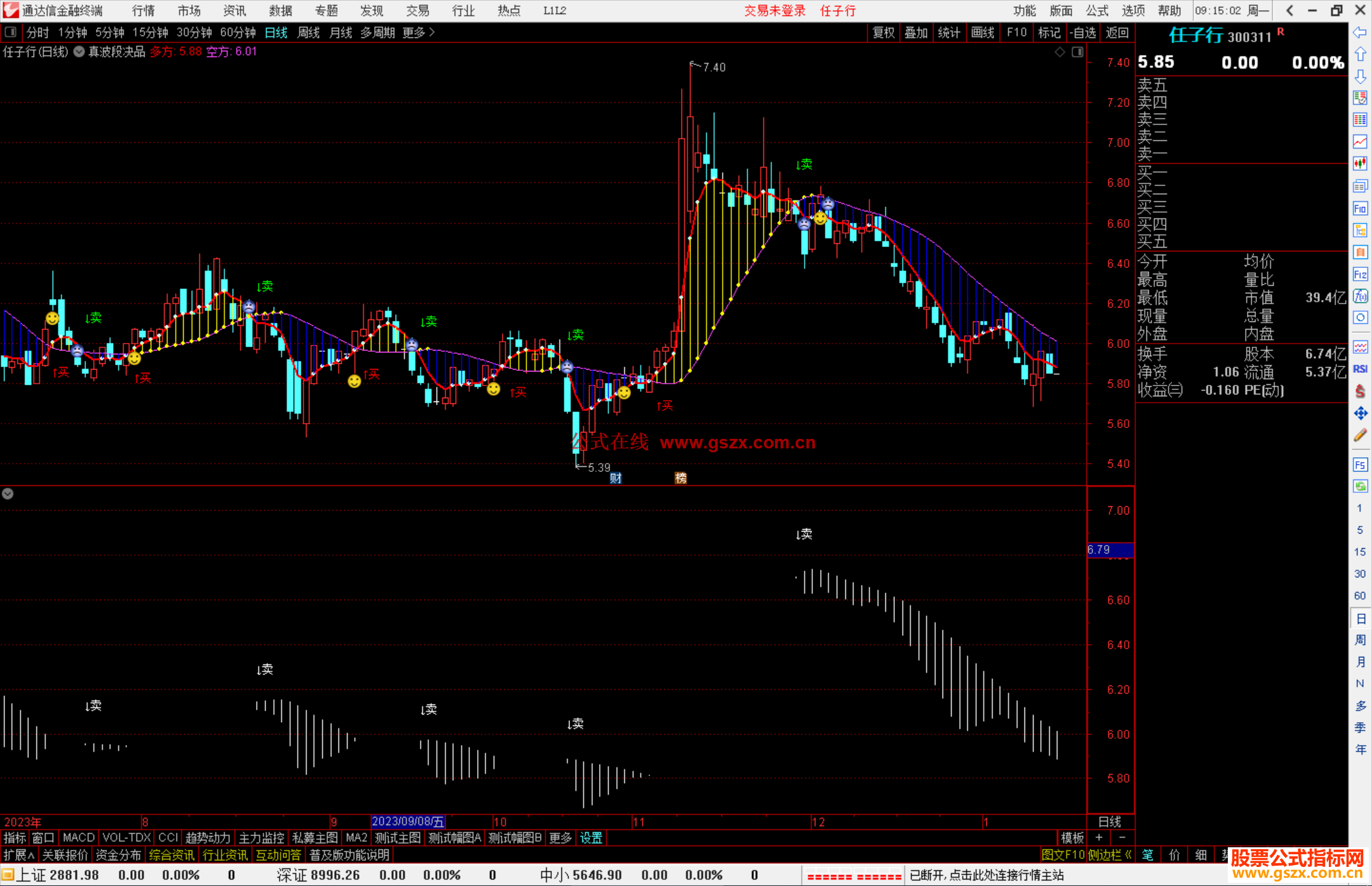 通达信真波段决品主图指标公式源码
