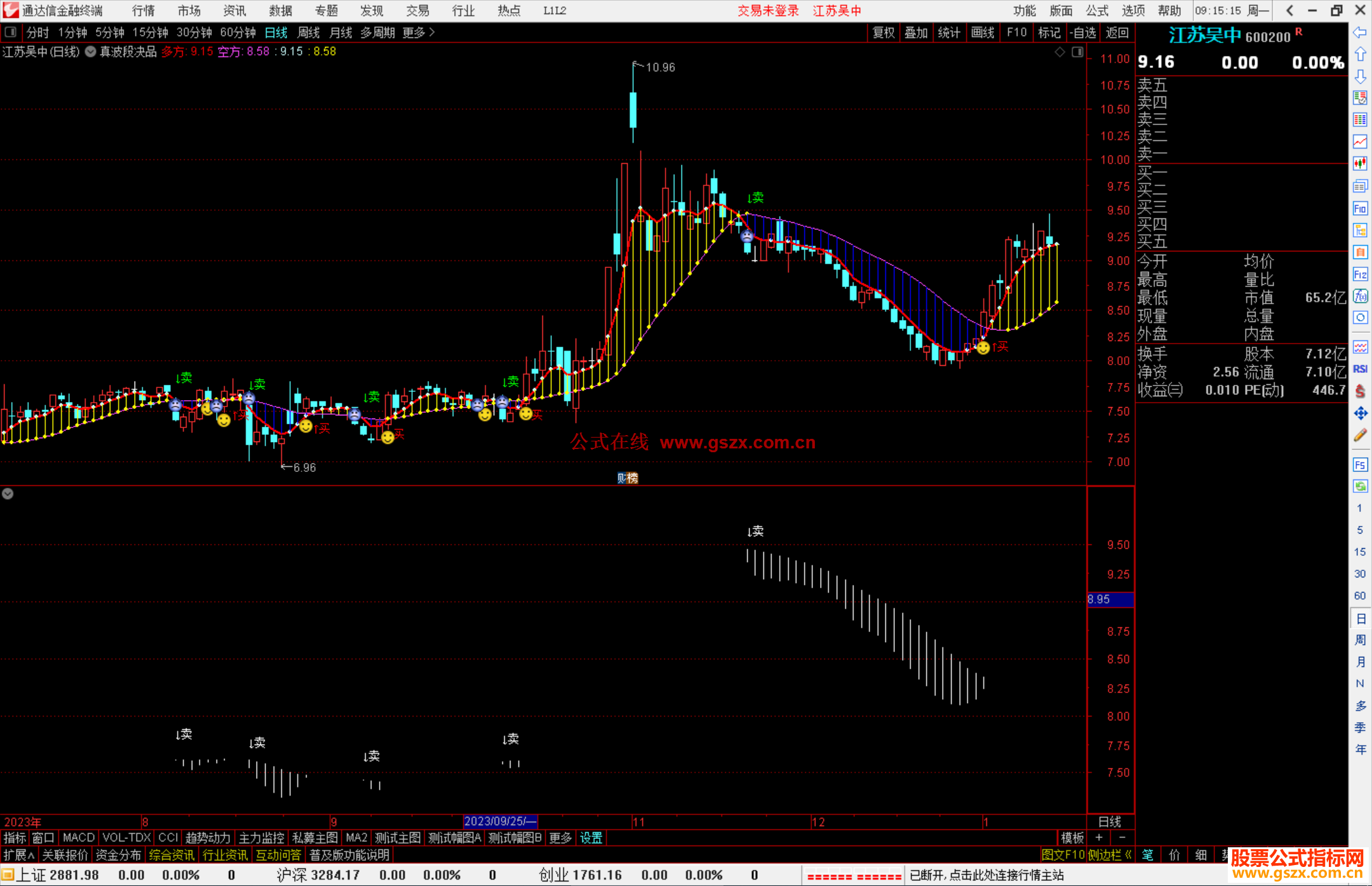 通达信真波段决品主图指标公式源码