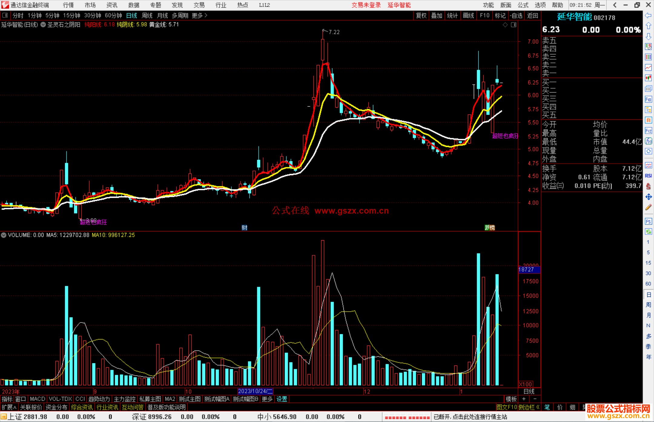 通达信圣灵石之阴阳双诀线主图源码