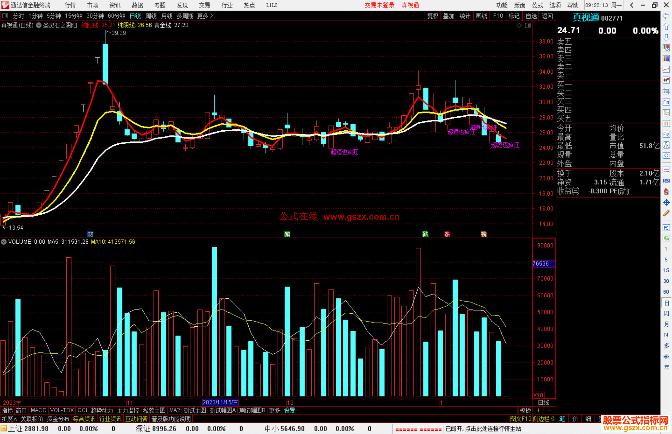 通达信圣灵石之阴阳双诀线主图源码