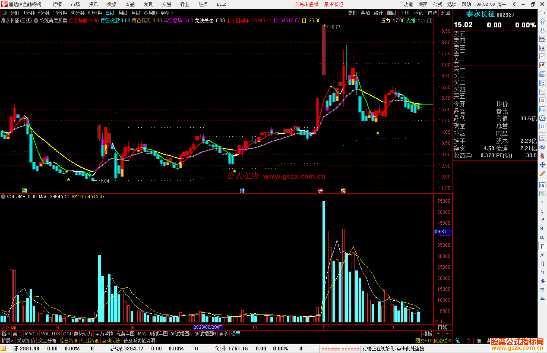 通达信均线角度买卖主图指标公式源码