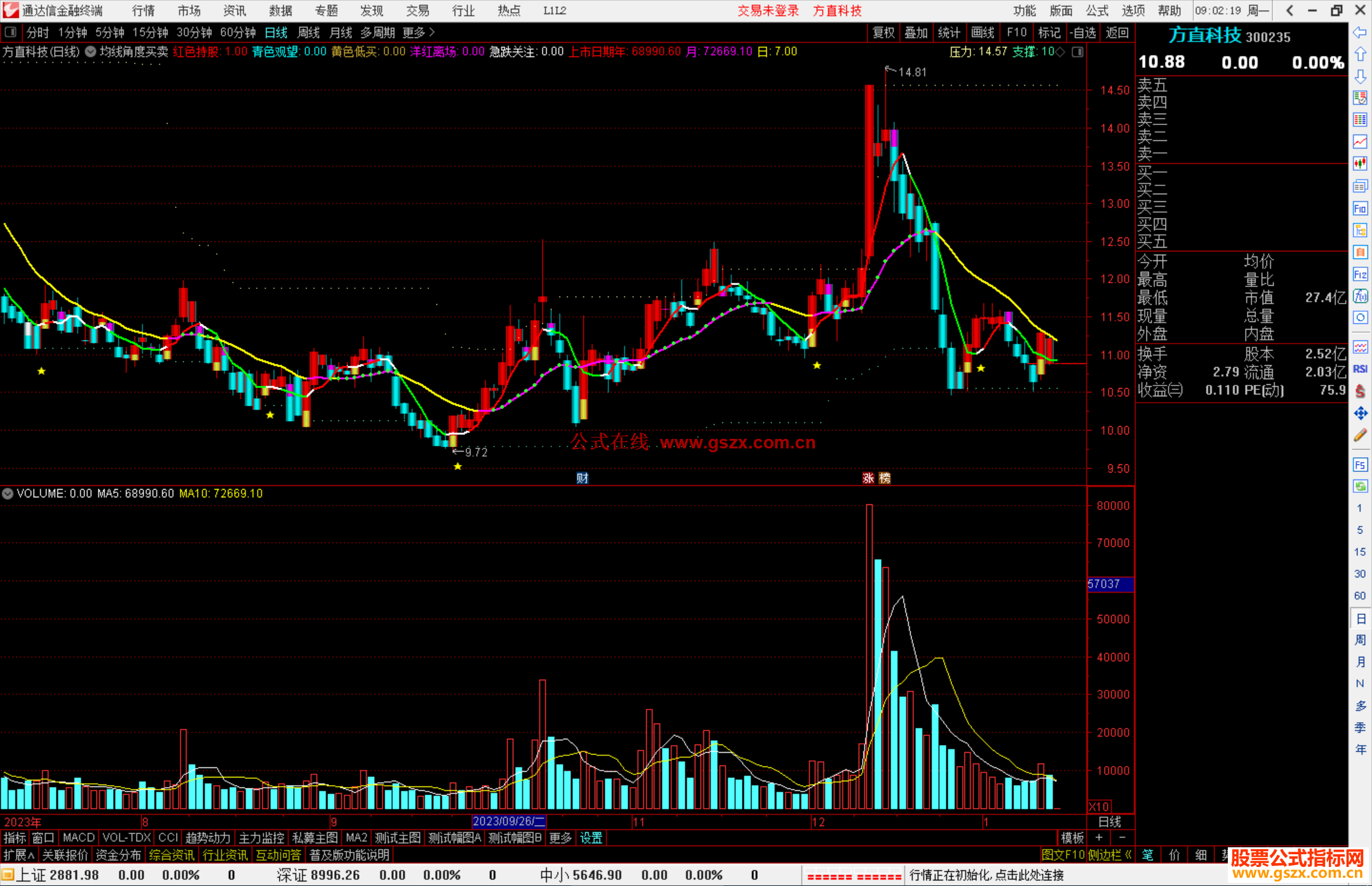 通达信均线角度买卖主图指标公式源码
