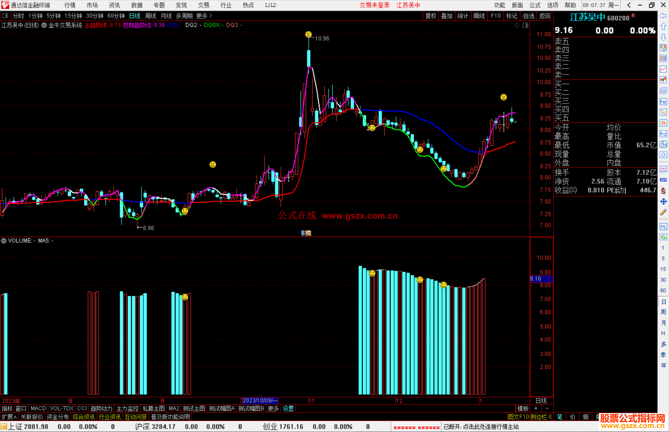 通达信金牛交易系统主图指标公式源码