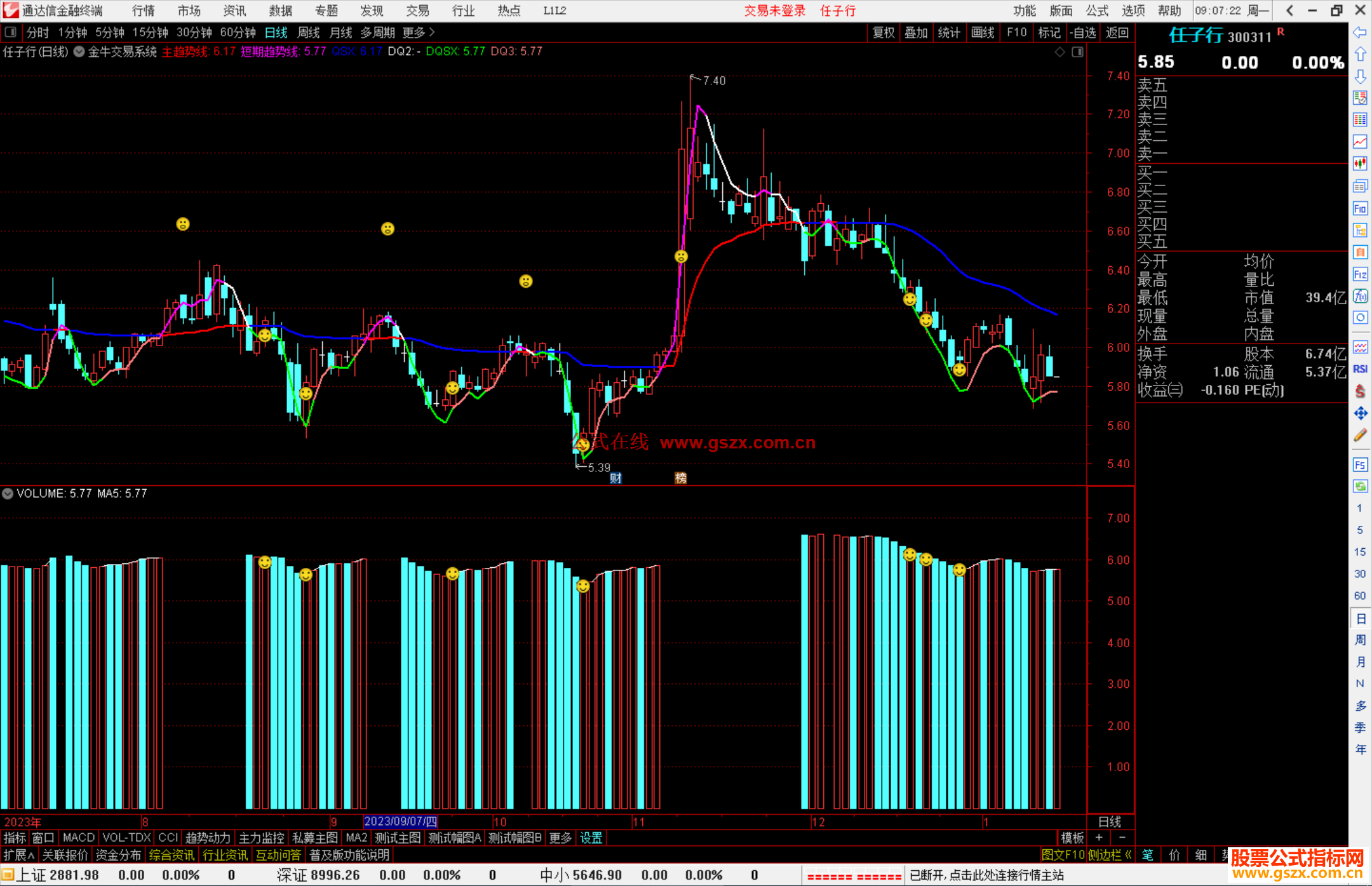 通达信金牛交易系统主图指标公式源码