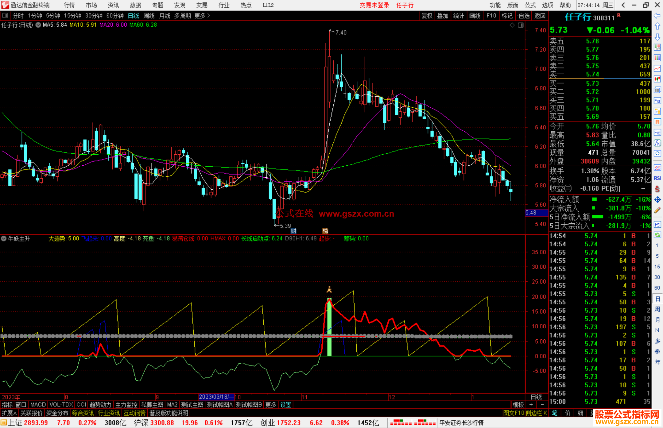 通达信牛妖主升指标公式源码