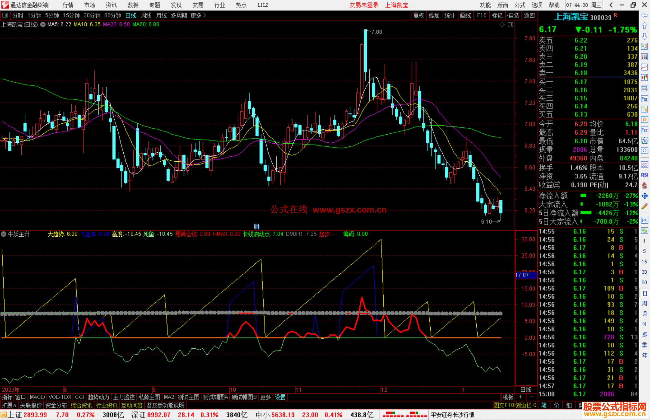 通达信牛妖主升指标公式源码