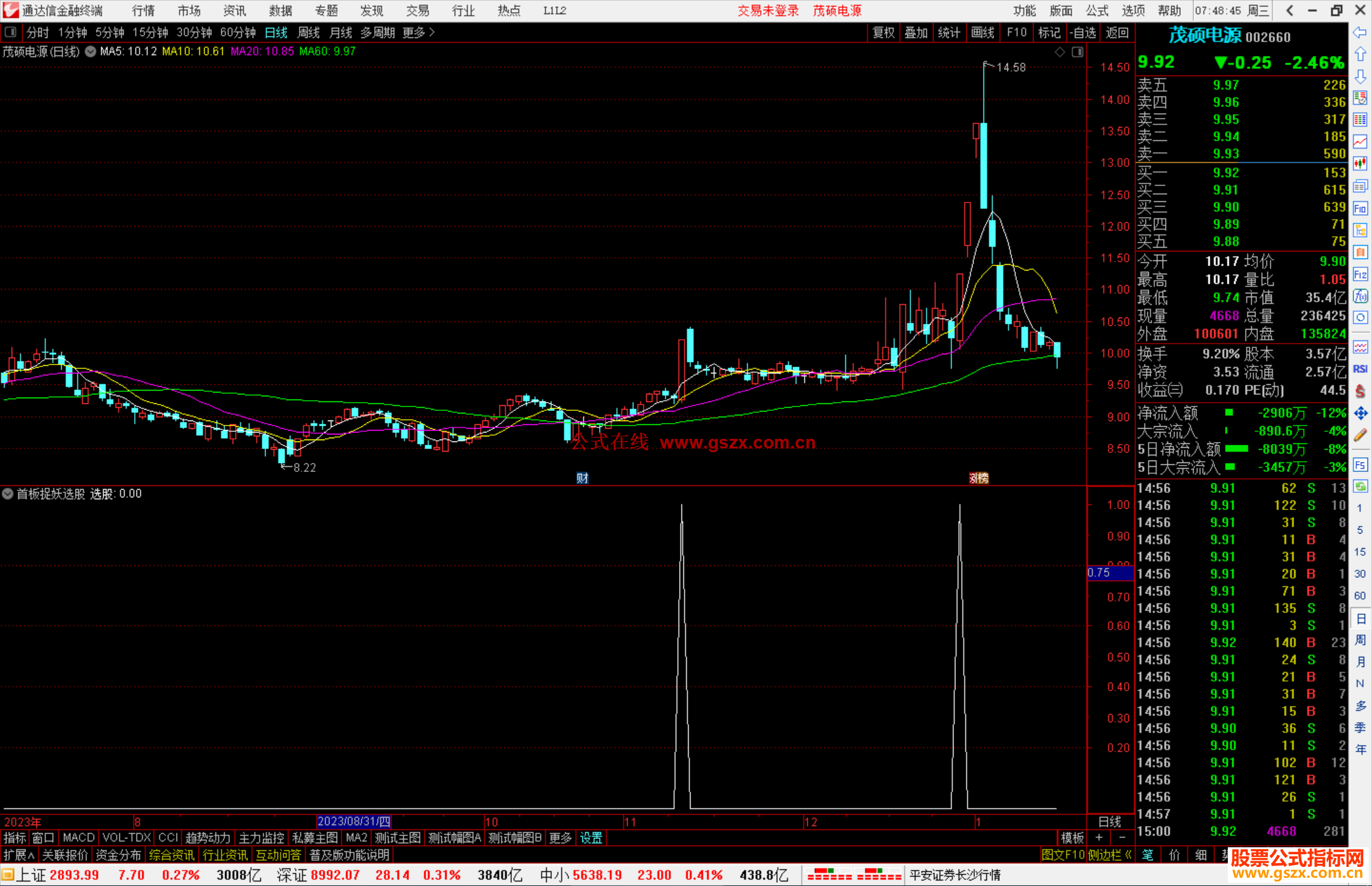 通达信首板捉妖选股指标公式源码副图