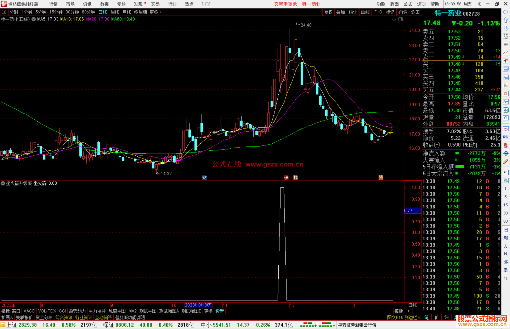 通达信坐火箭升级版选股指标公式源码副图
