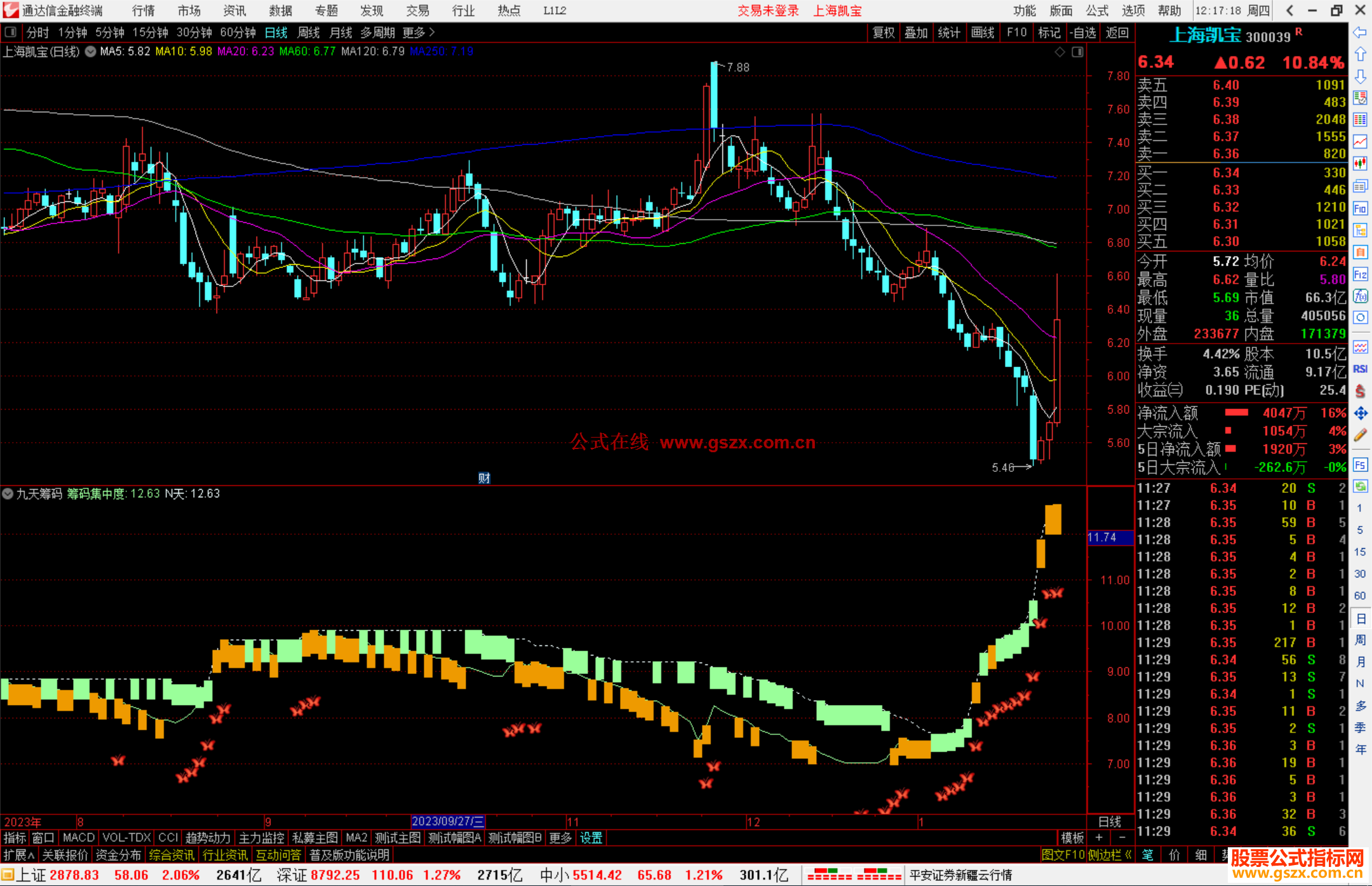通达信九天筹码指标公式源码副图