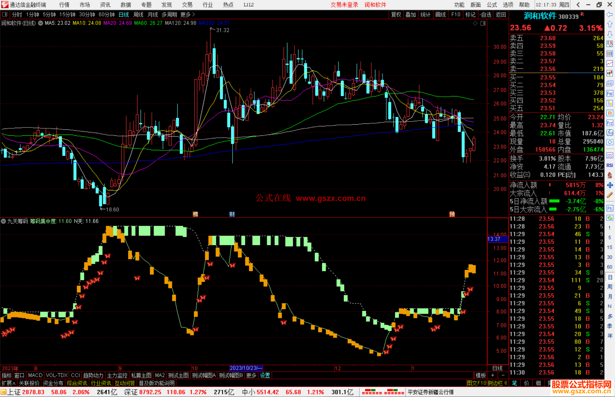 通达信九天筹码指标公式源码副图
