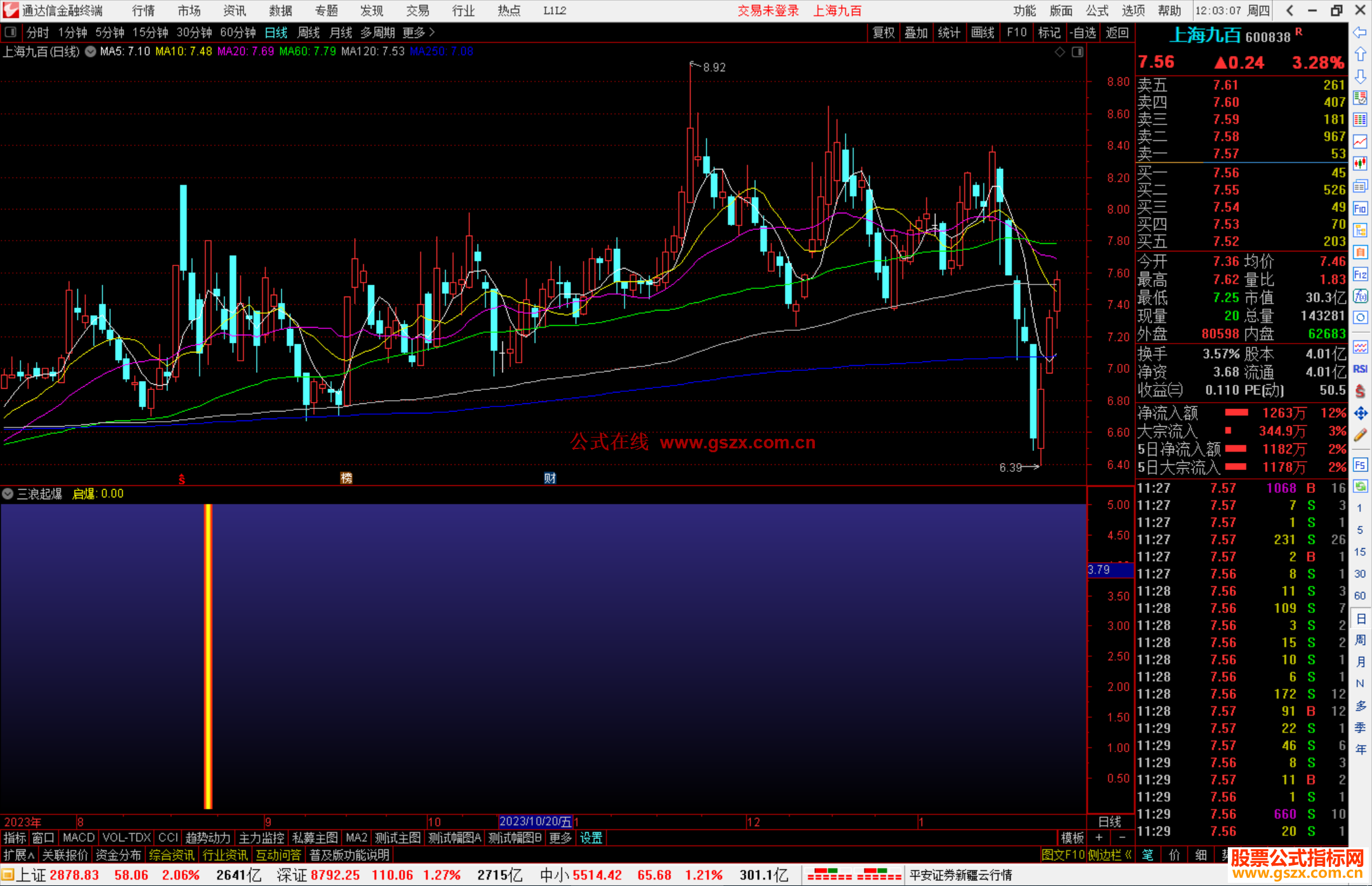 通达信三浪起爆指标公式源码副图
