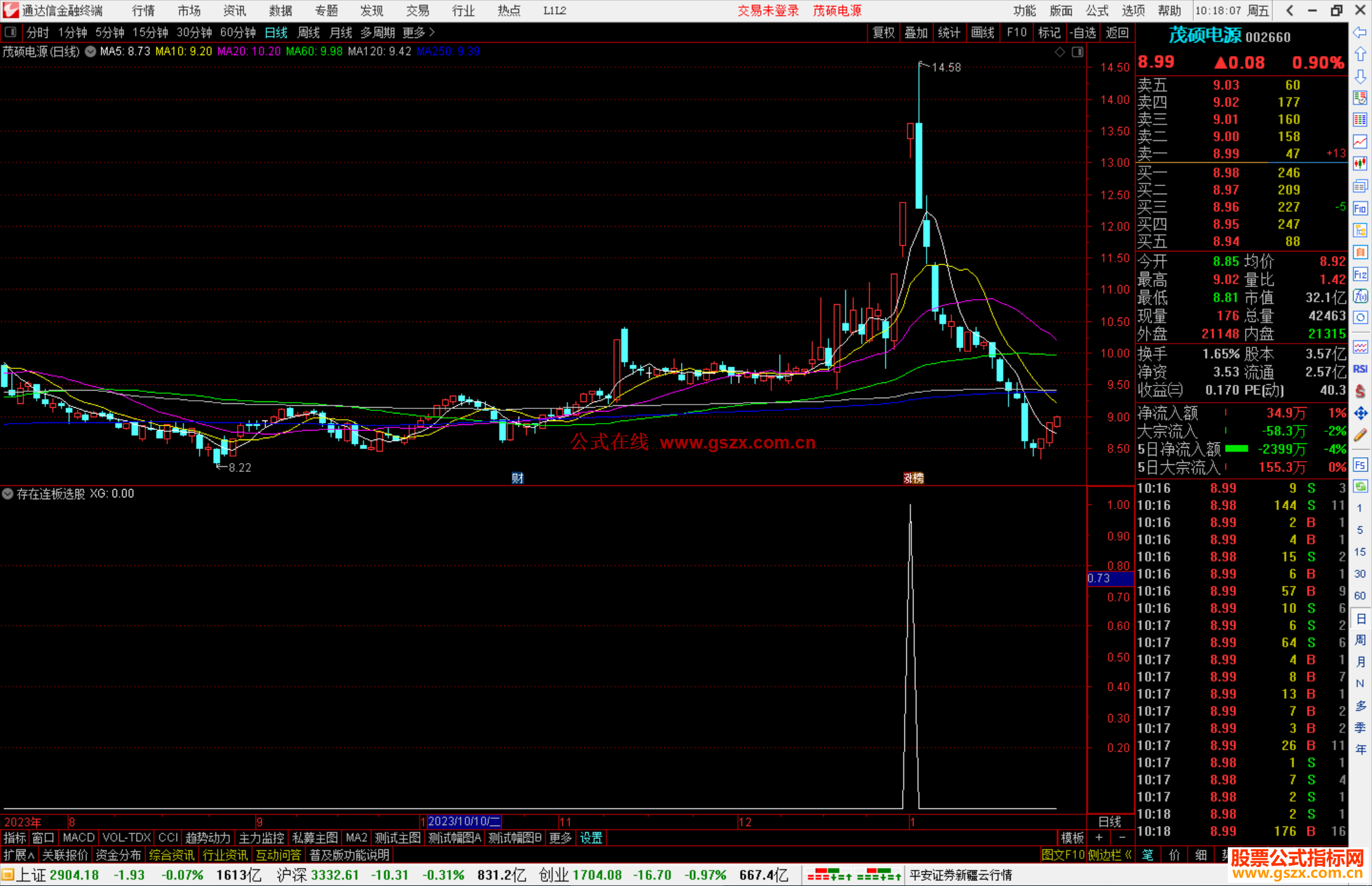 通达信存在连板选股指标公式源码副图