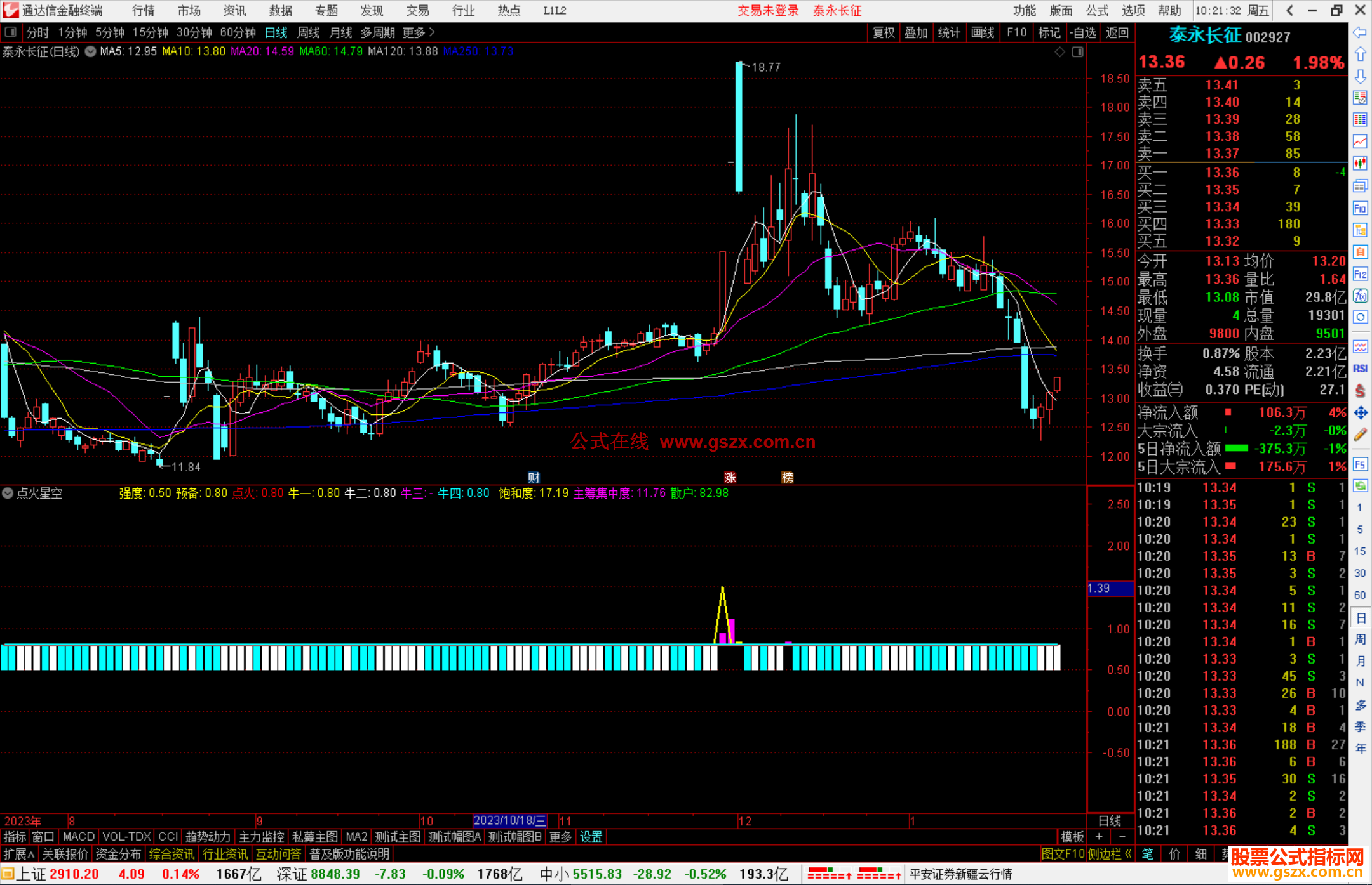 通达信点火星空指标公式源码副图